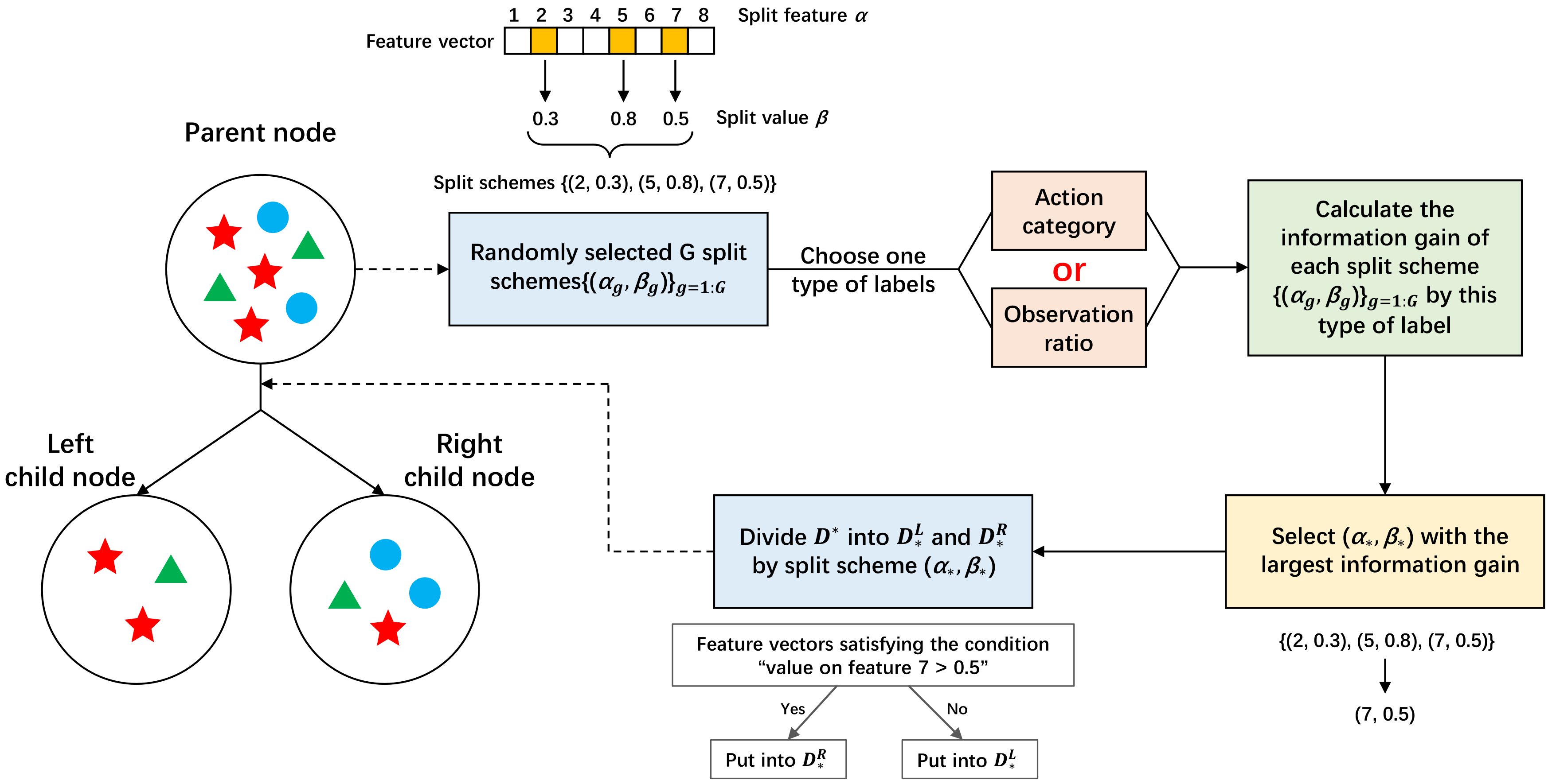 Information 11 00158 g003