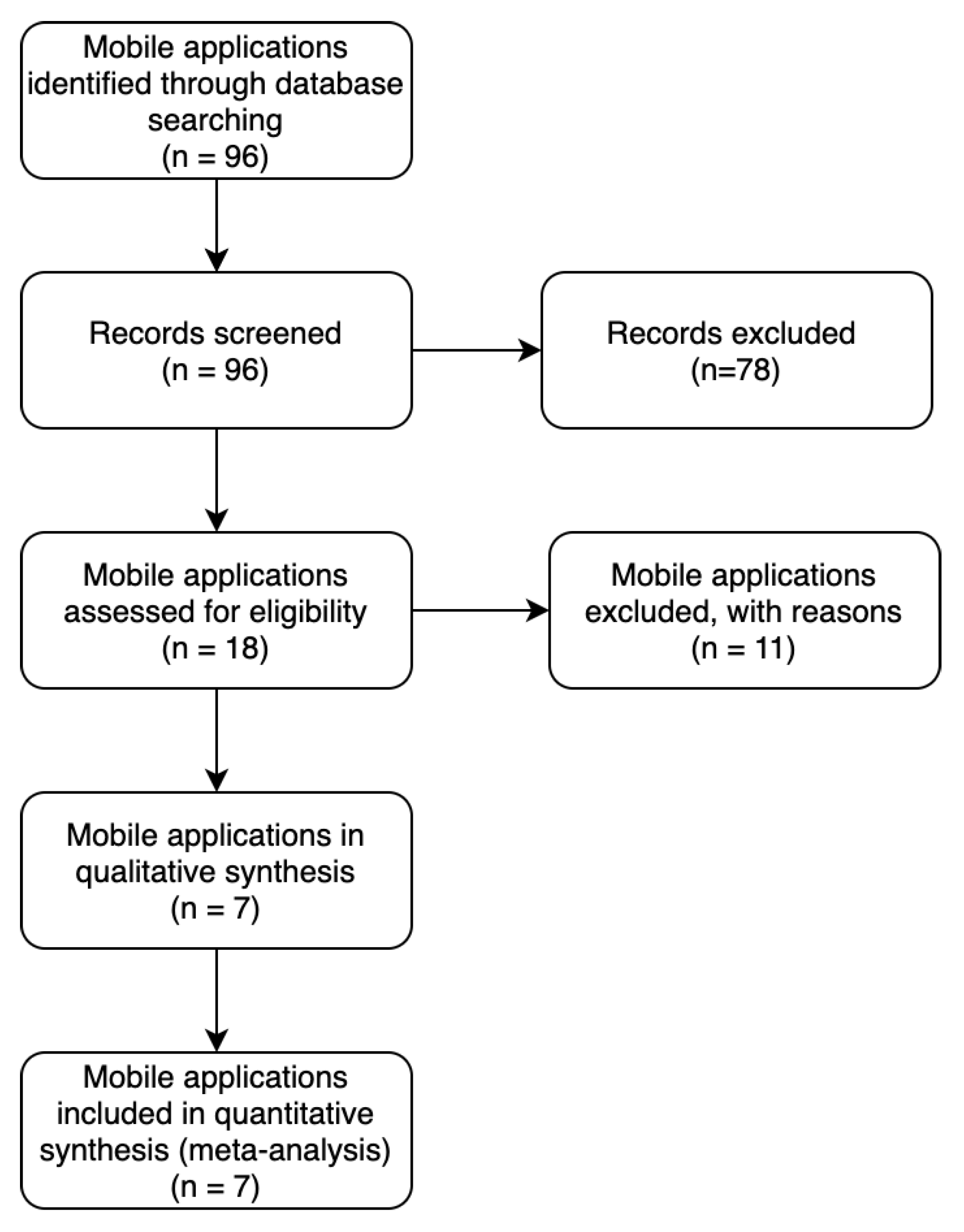 Information 11 00161 g003