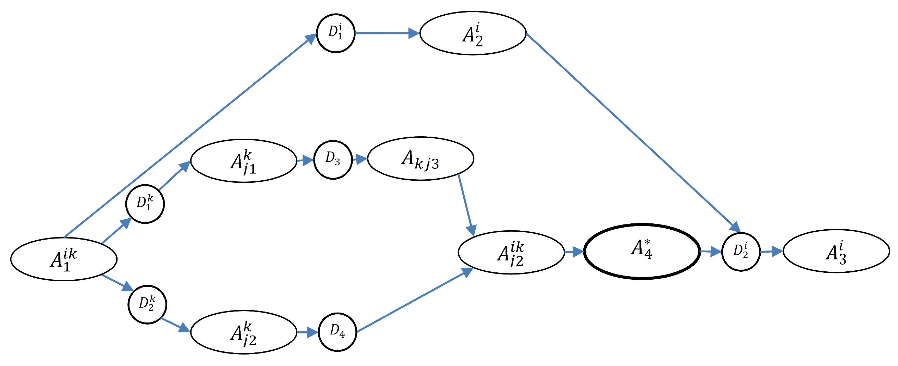 Information 11 00164 g008 Information 11 00164 g008