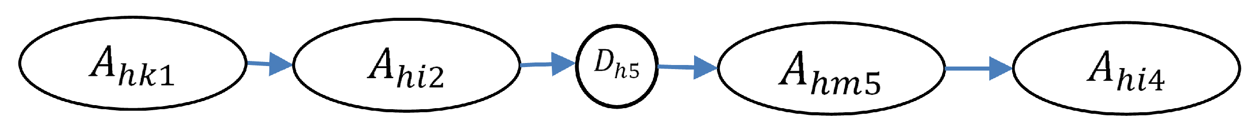 Information 11 00164 g011 Information 11 00164 g011