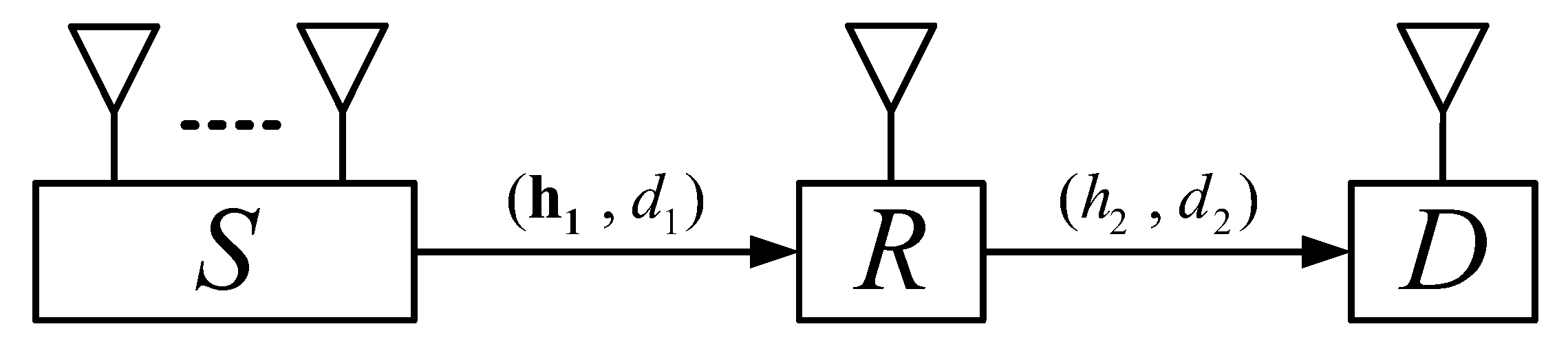 Information 11 00165 g001