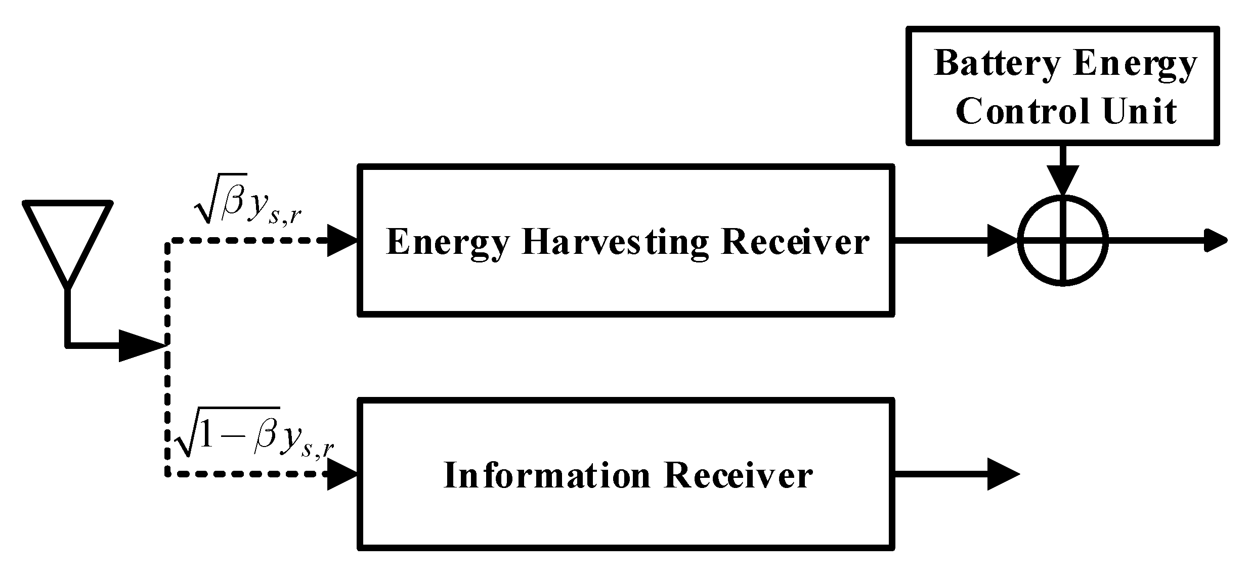 Information 11 00165 g002