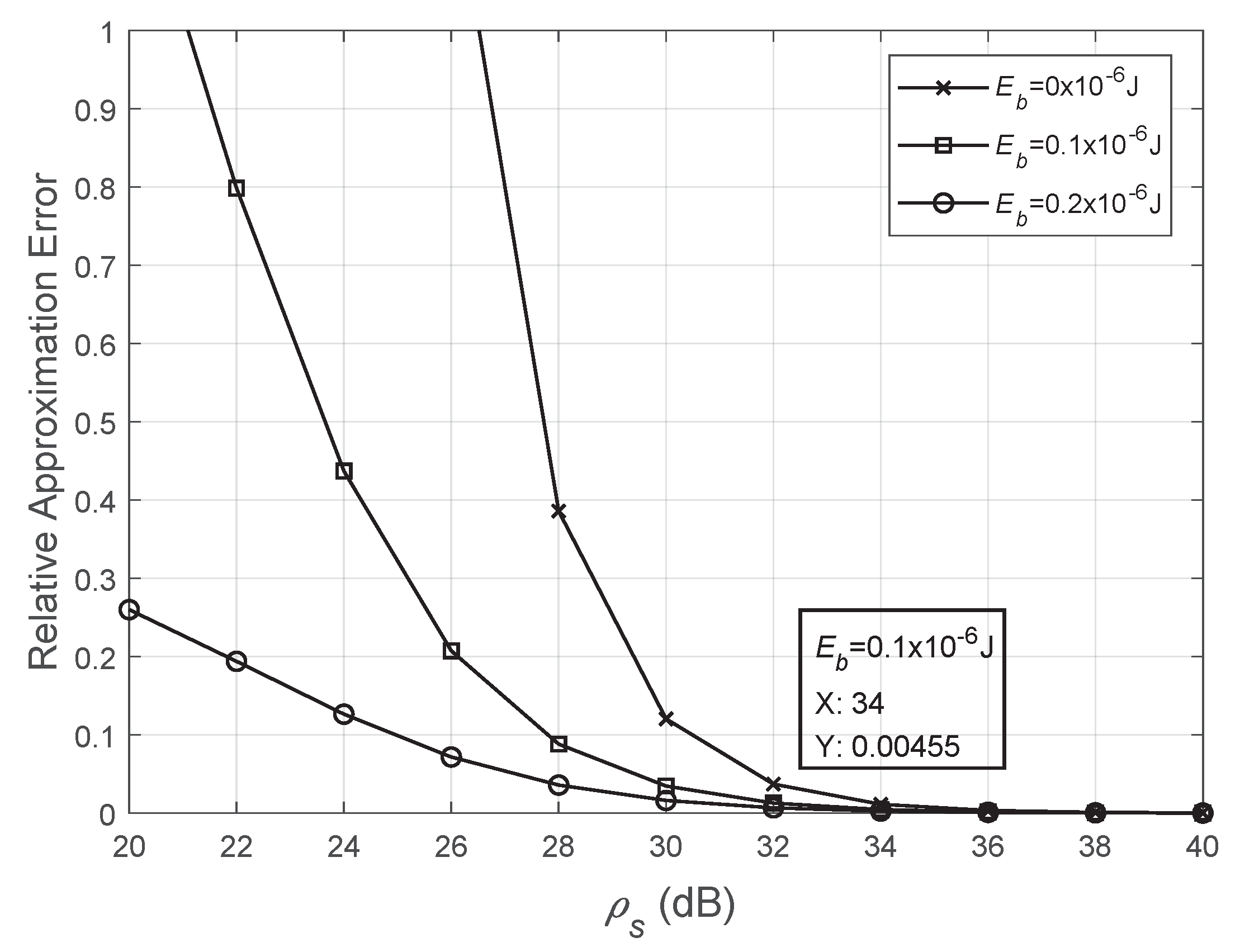 Information 11 00165 g003