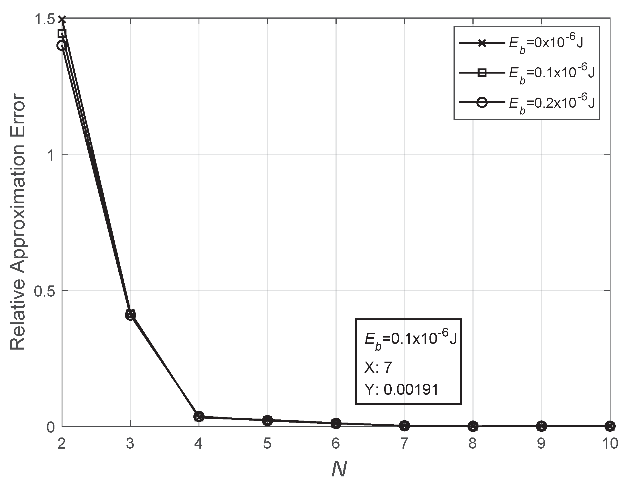 Information 11 00165 g004