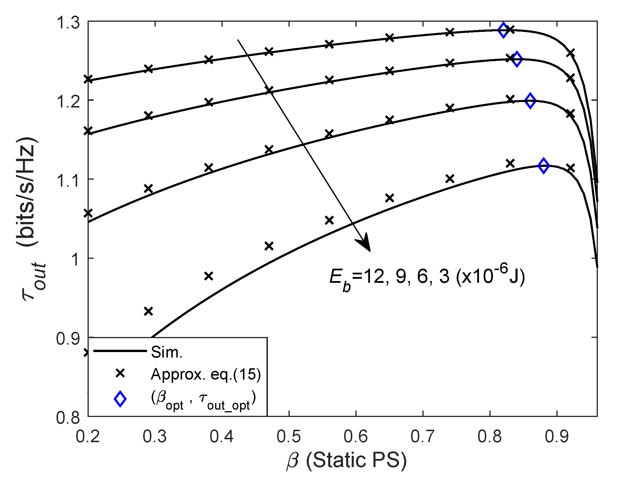 Information 11 00165 g005