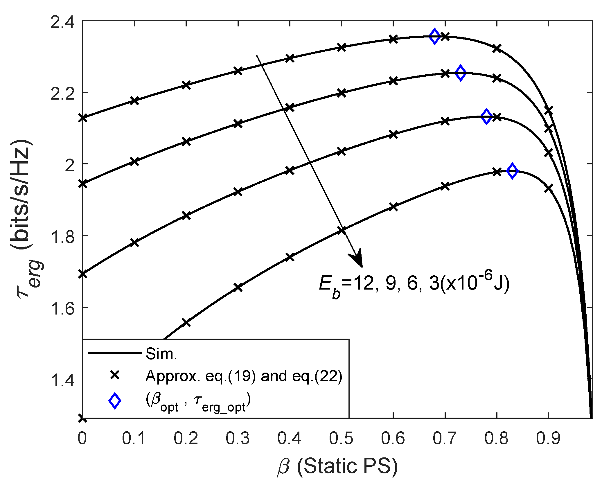 Information 11 00165 g006