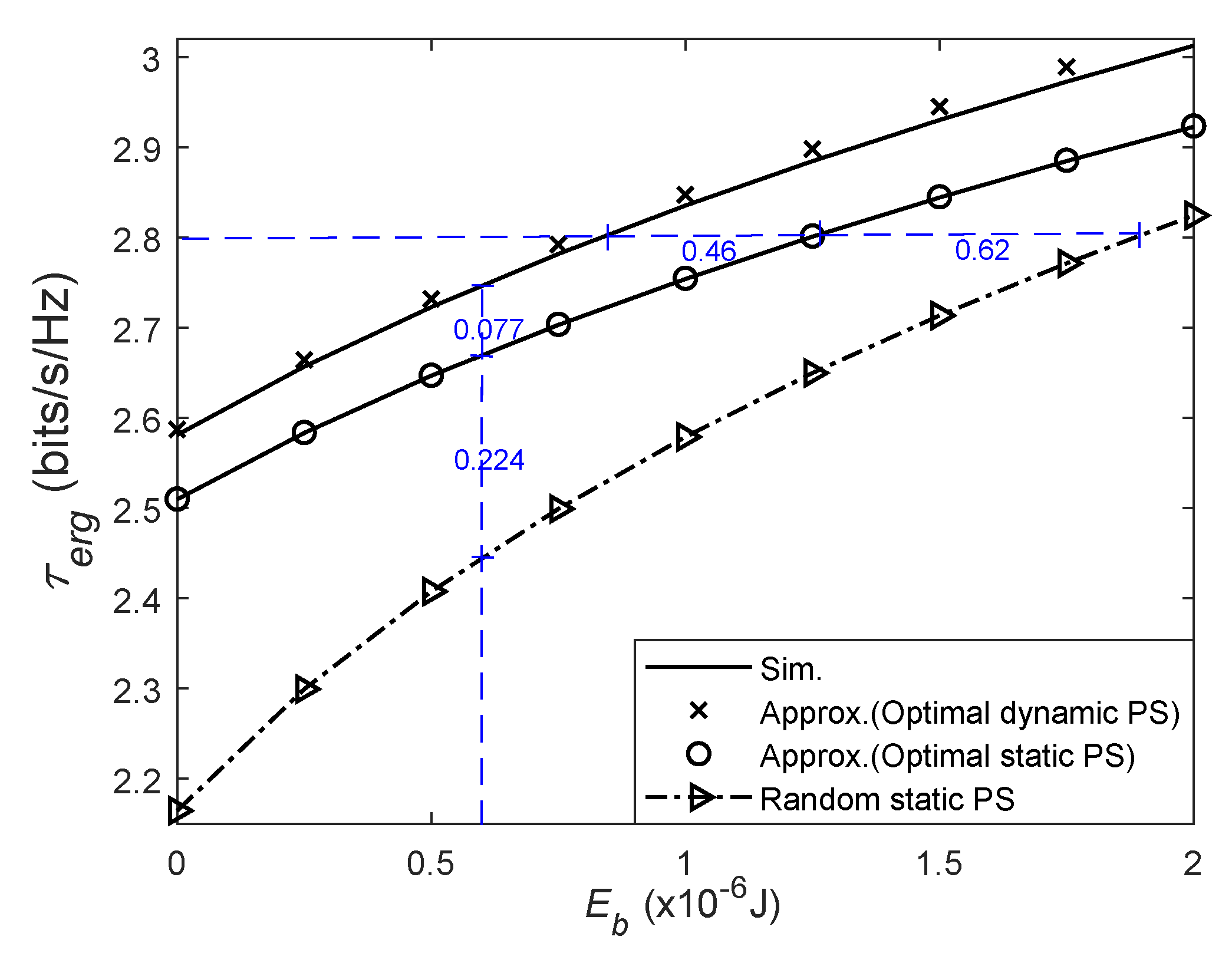 Information 11 00165 g008