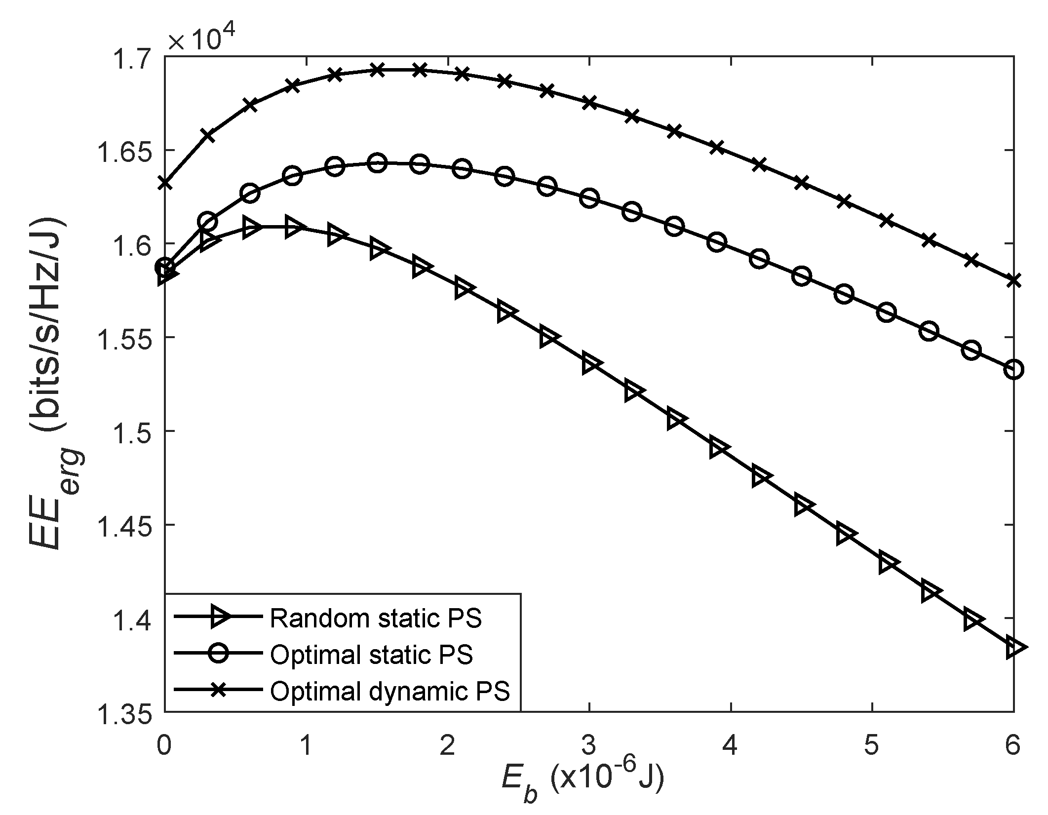 Information 11 00165 g010