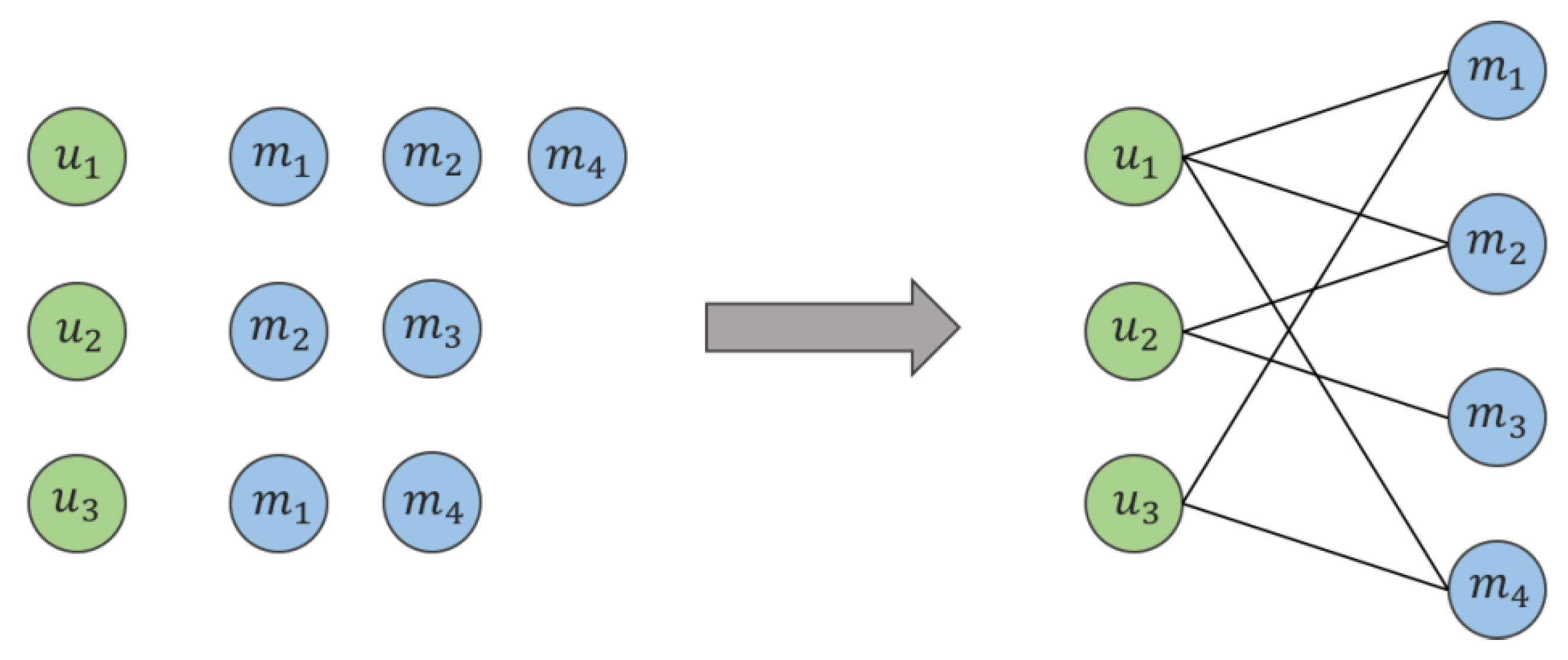 Information 11 00171 g003