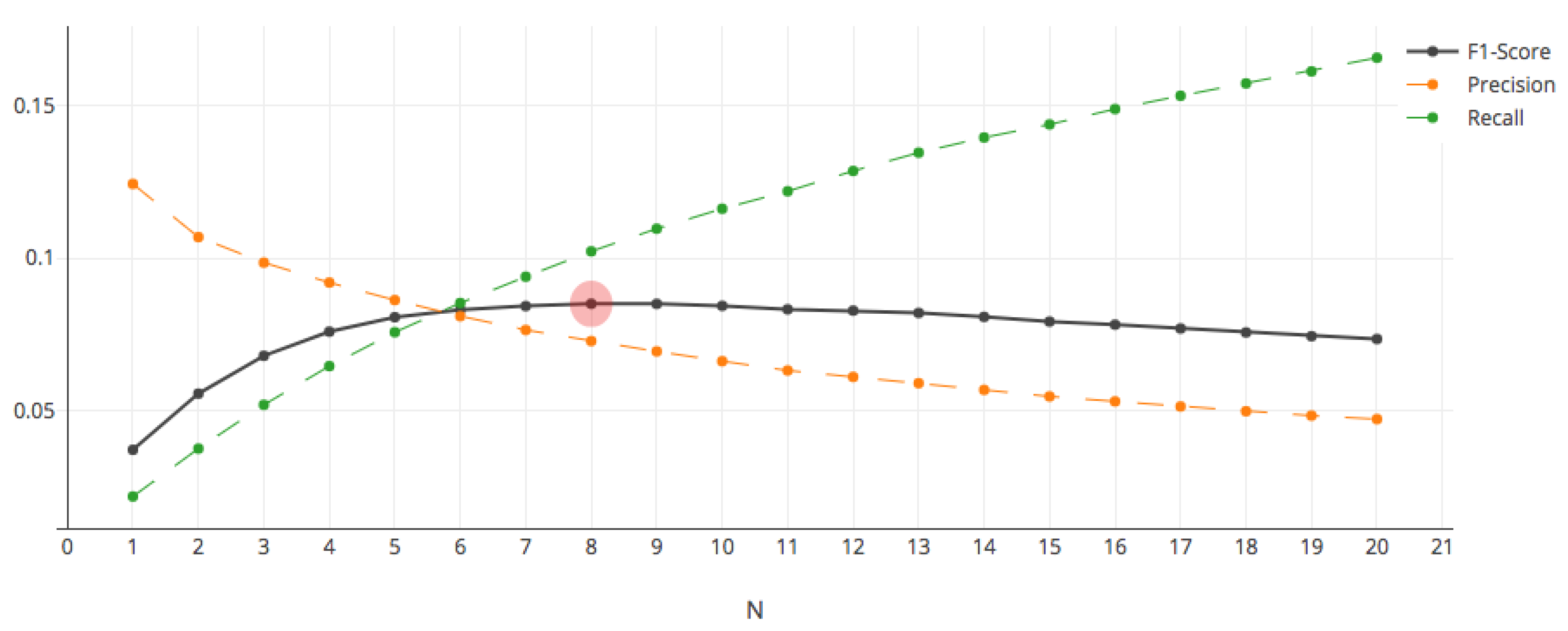 Information 11 00171 g008