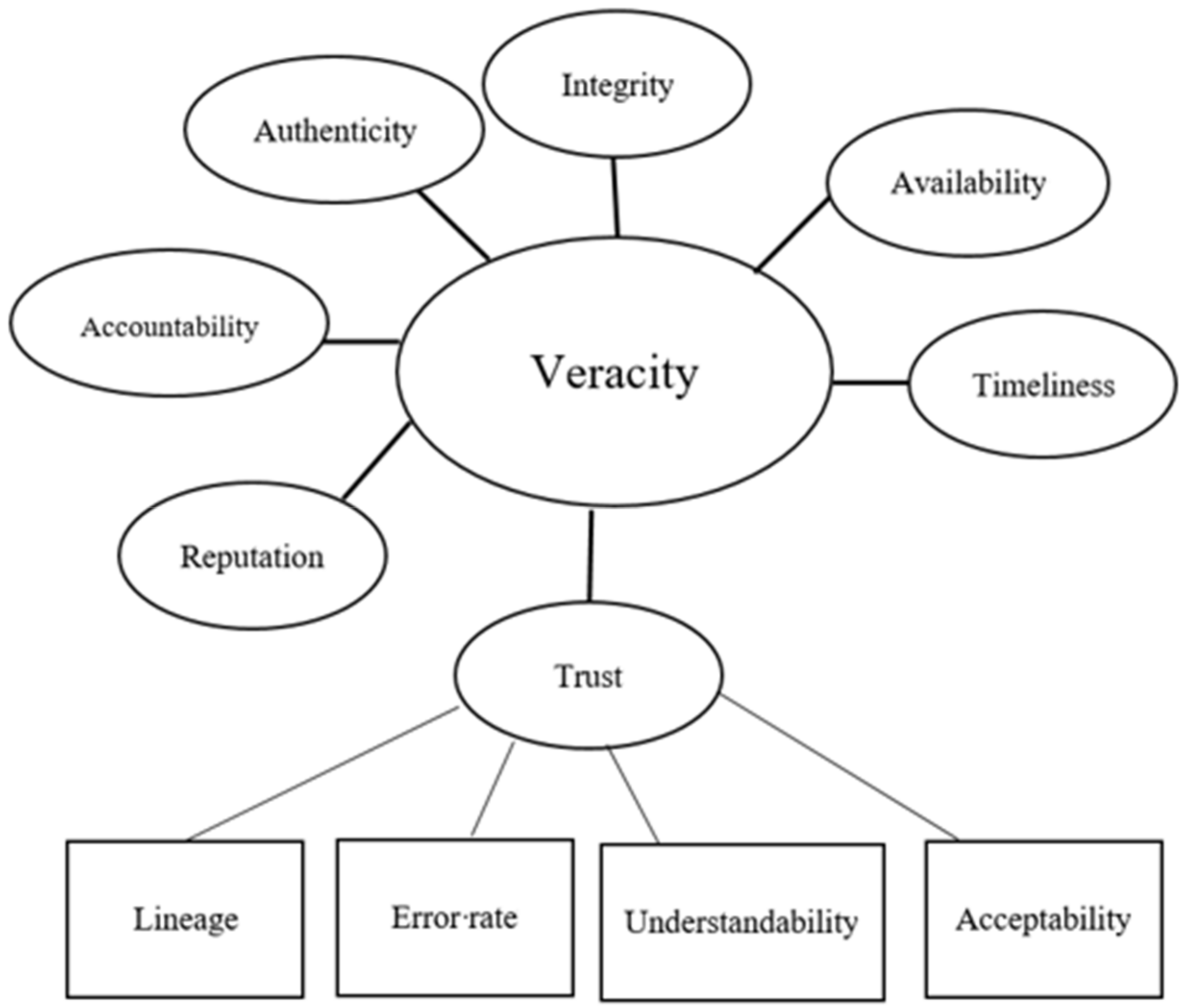 Information 11 00175 g002