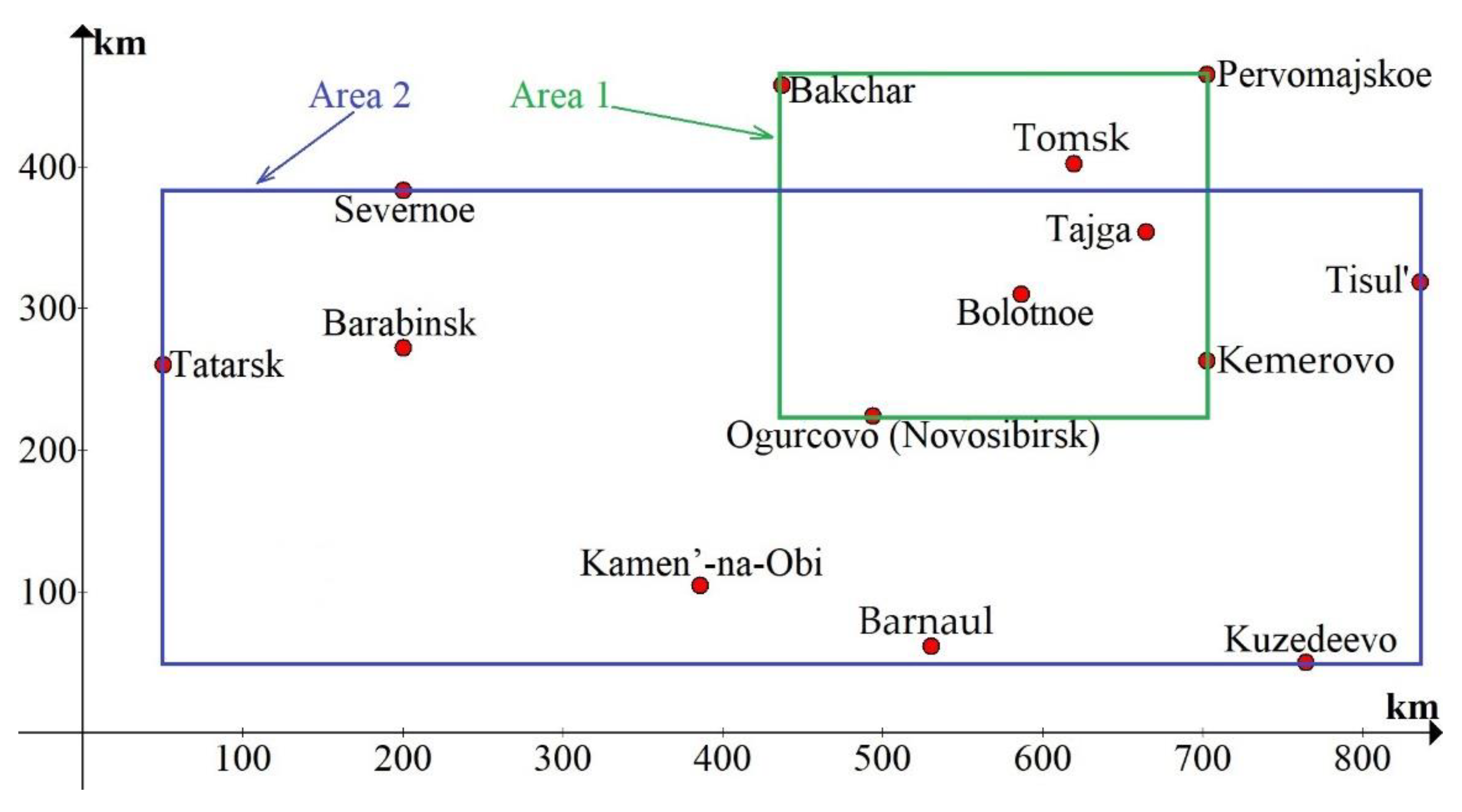 Information 11 00177 g001