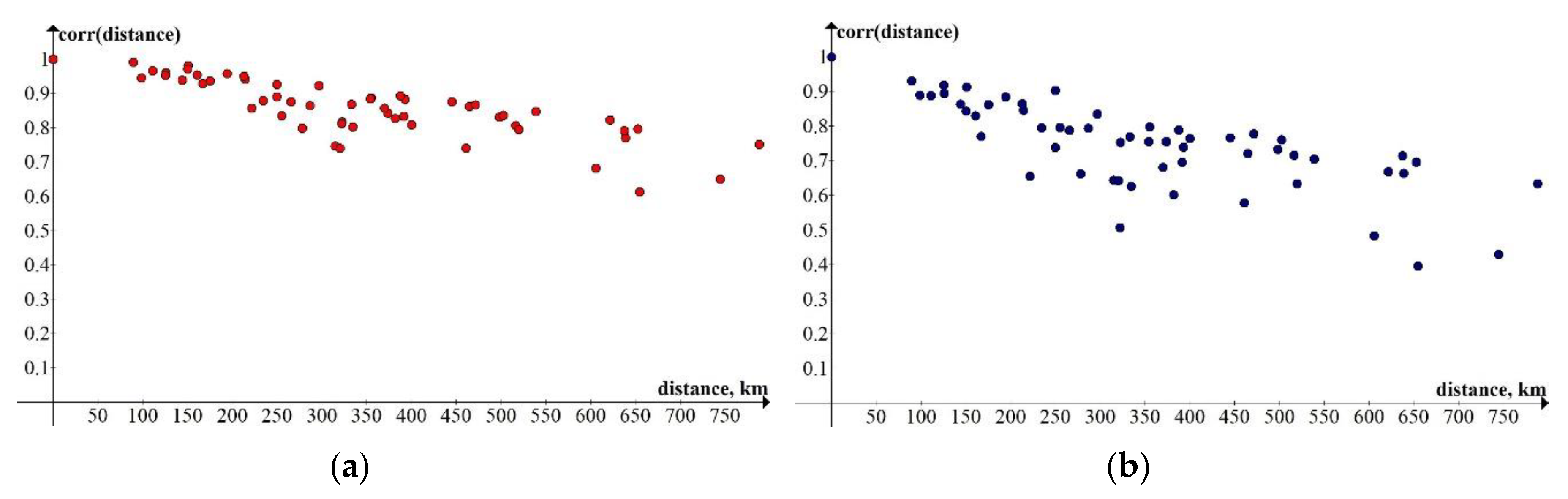 Information 11 00177 g004