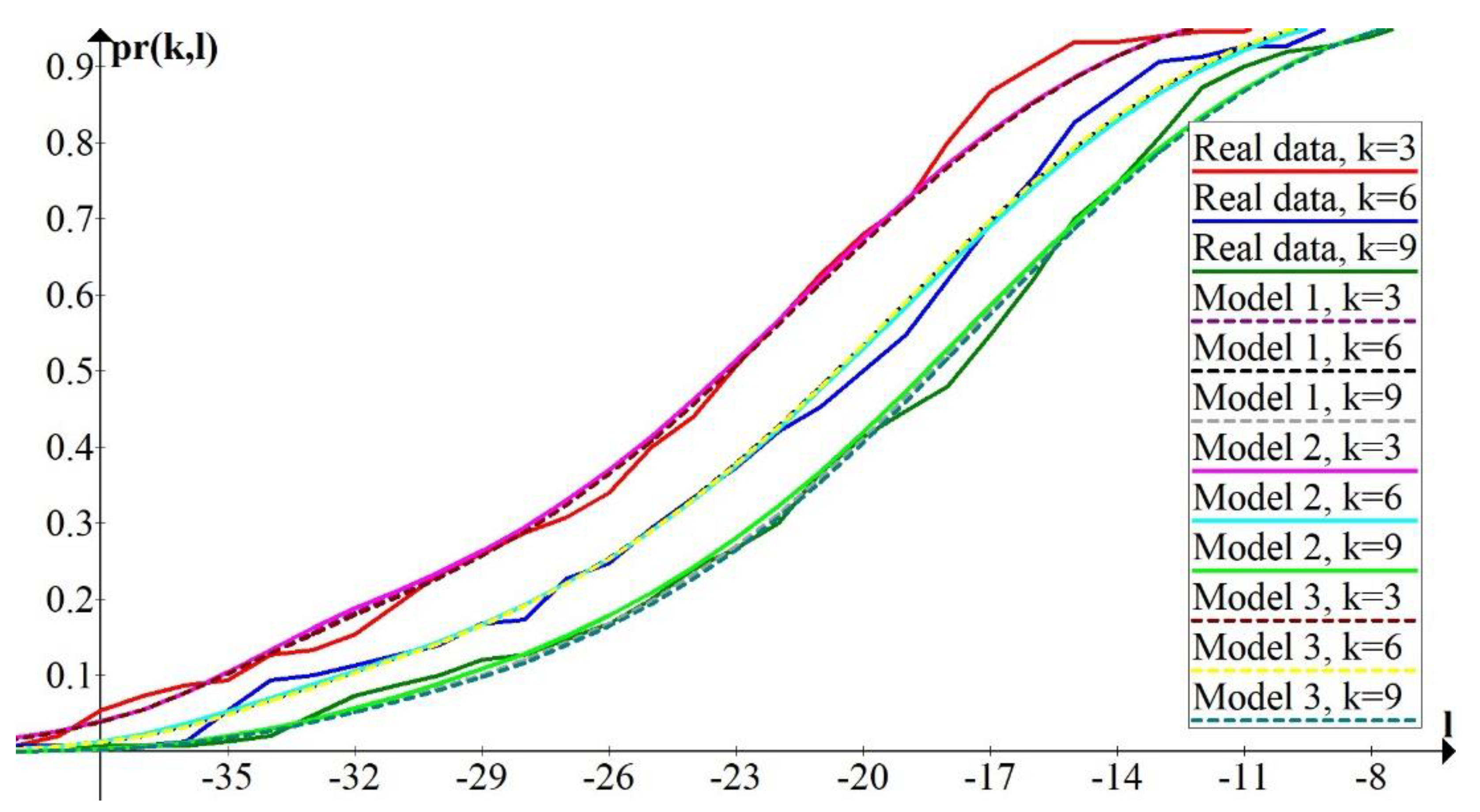 Information 11 00177 g005