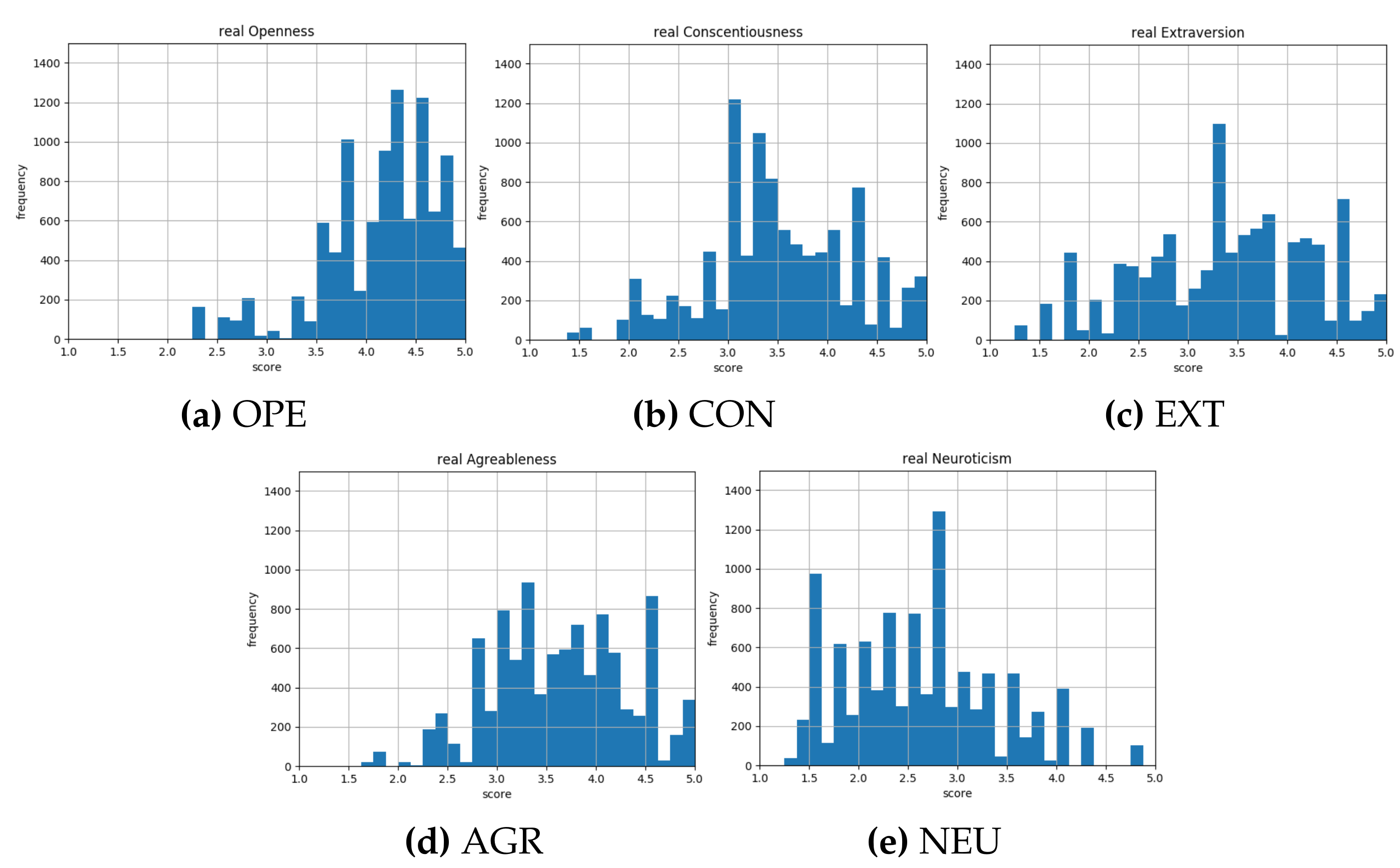 Information 11 00179 g001