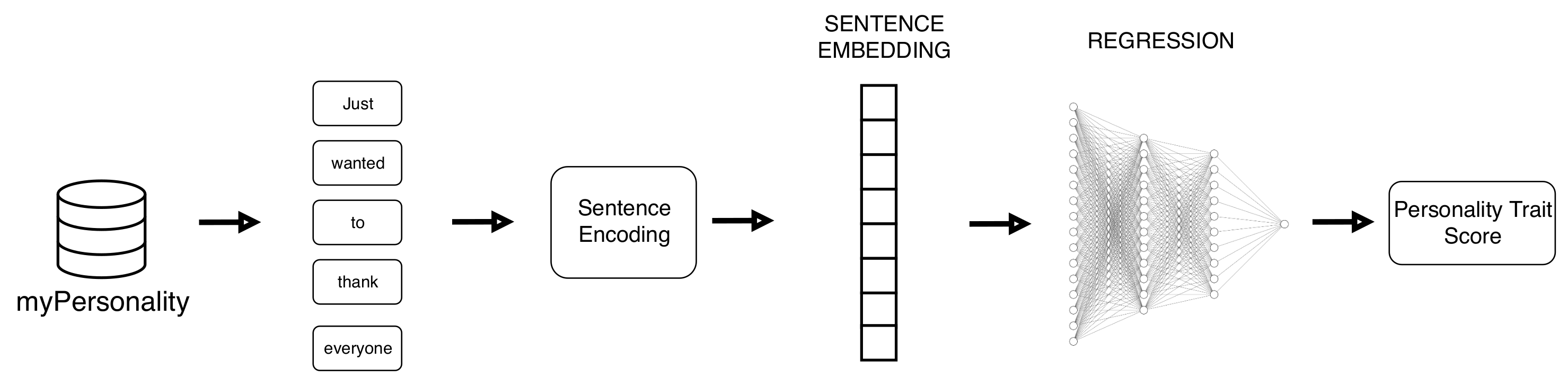 Information 11 00179 g002