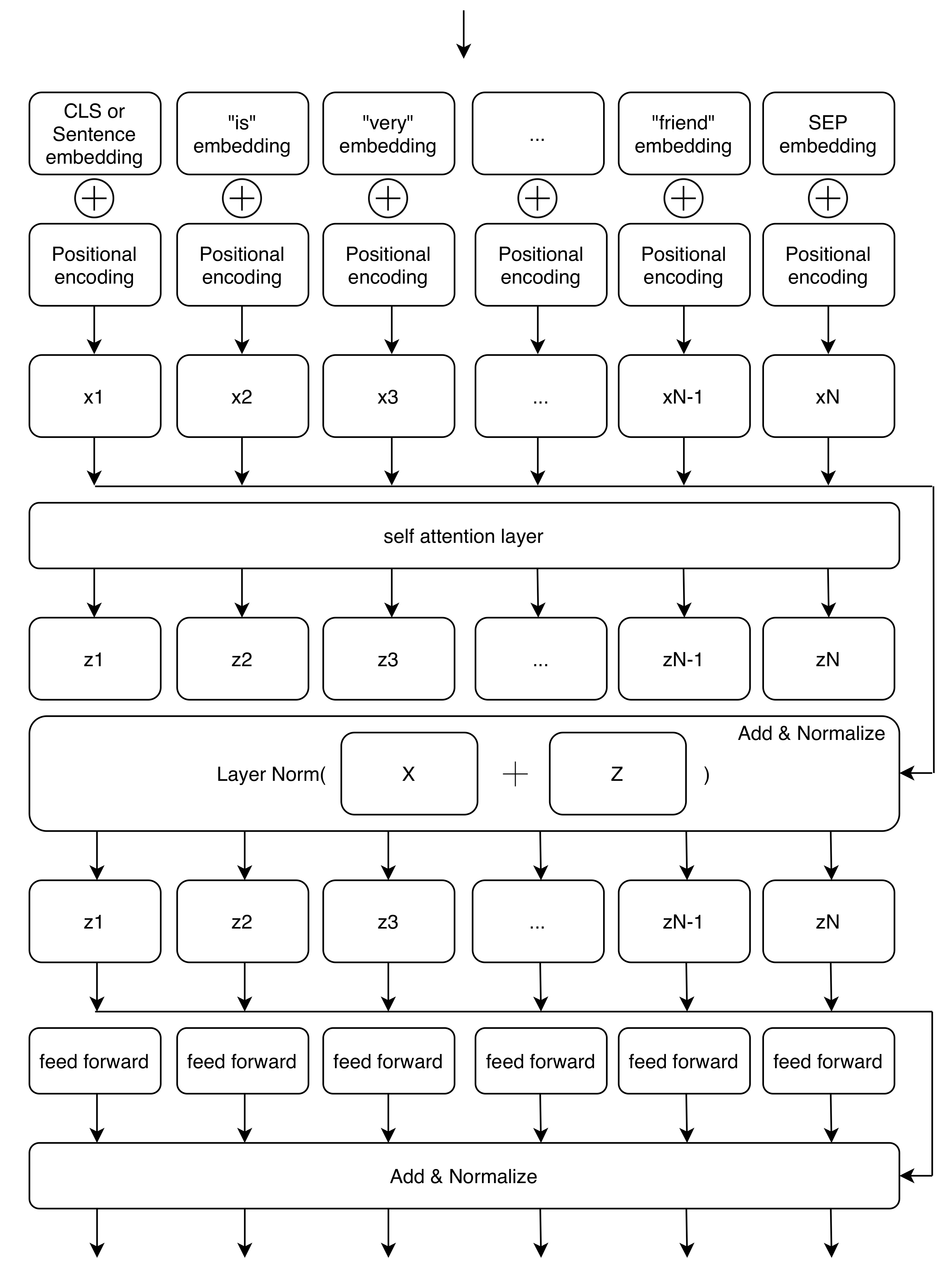 Information 11 00179 g003