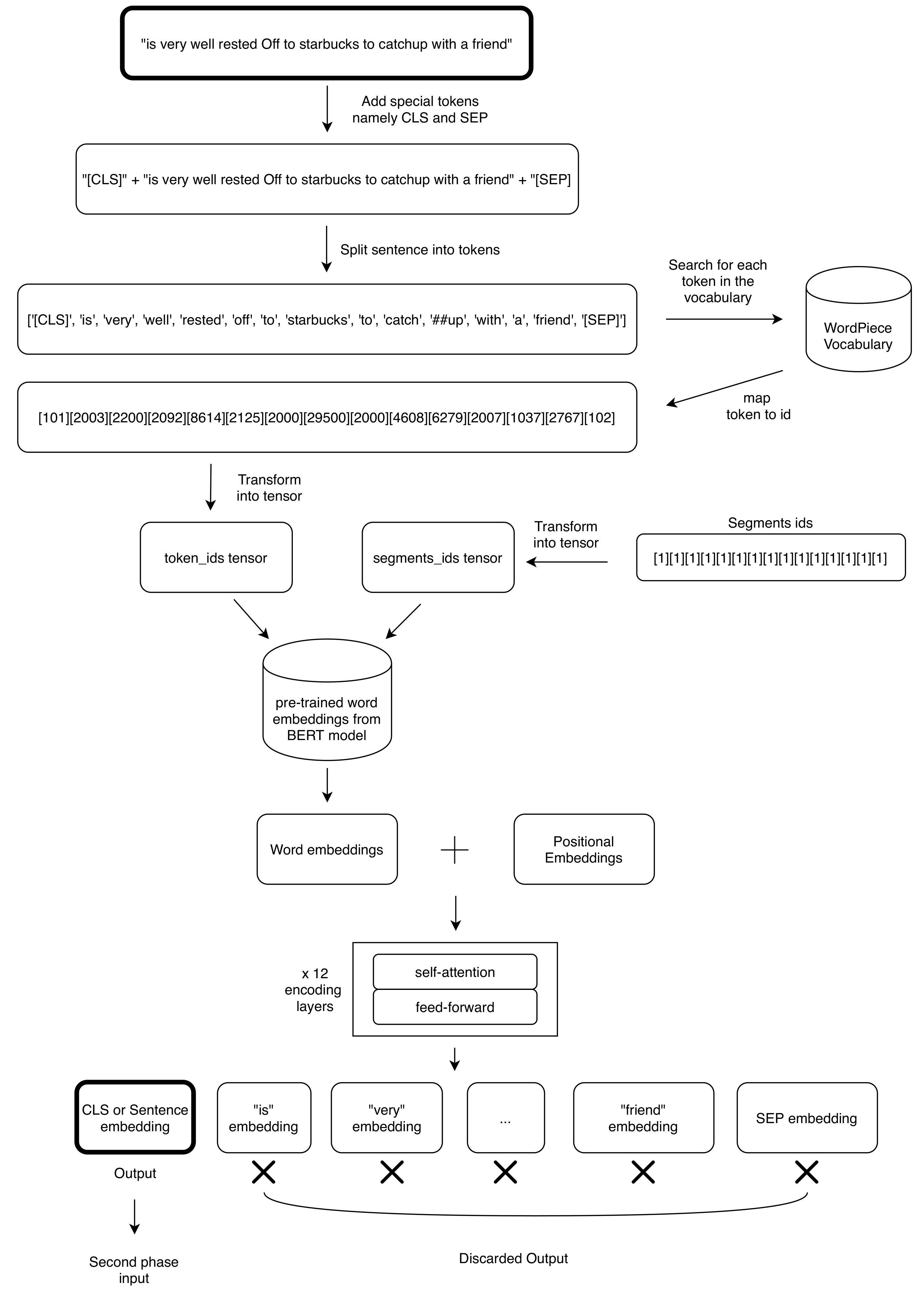 Information 11 00179 g004