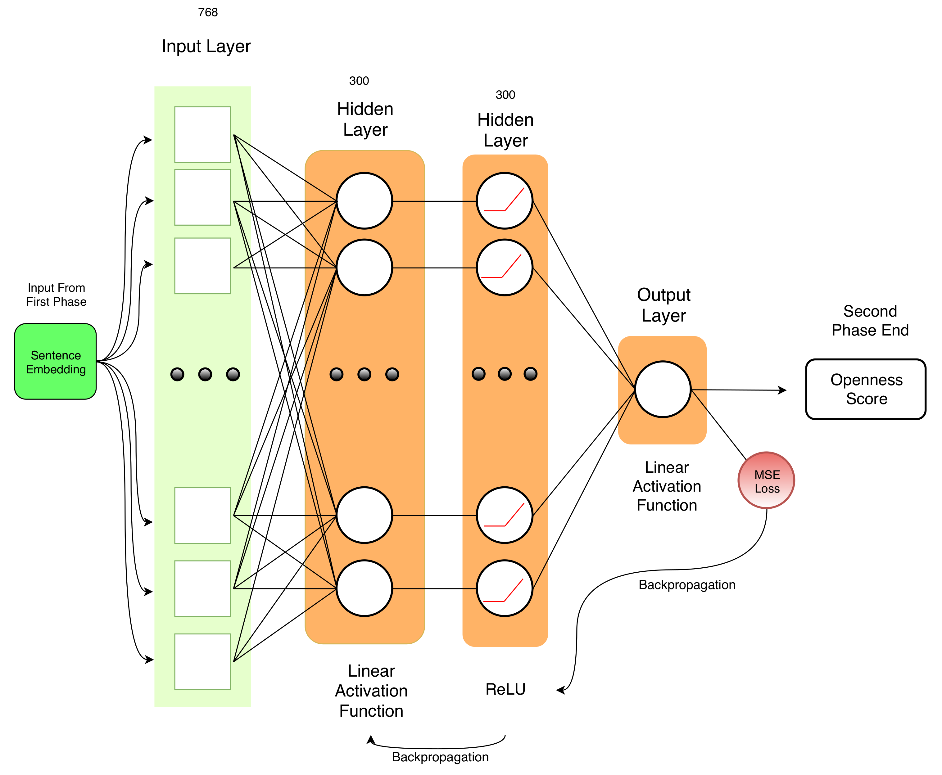Information 11 00179 g005