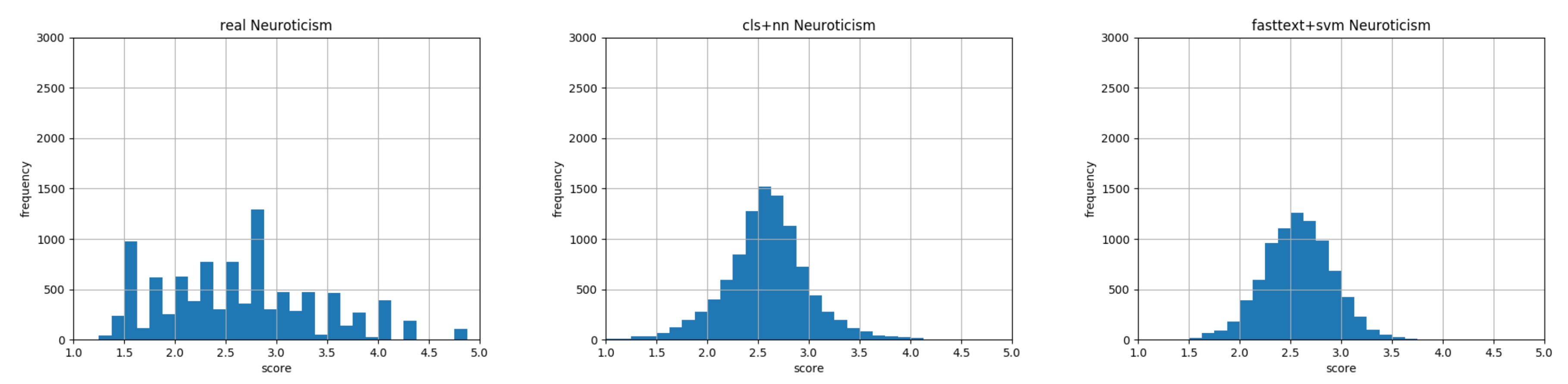 Information 11 00179 g010