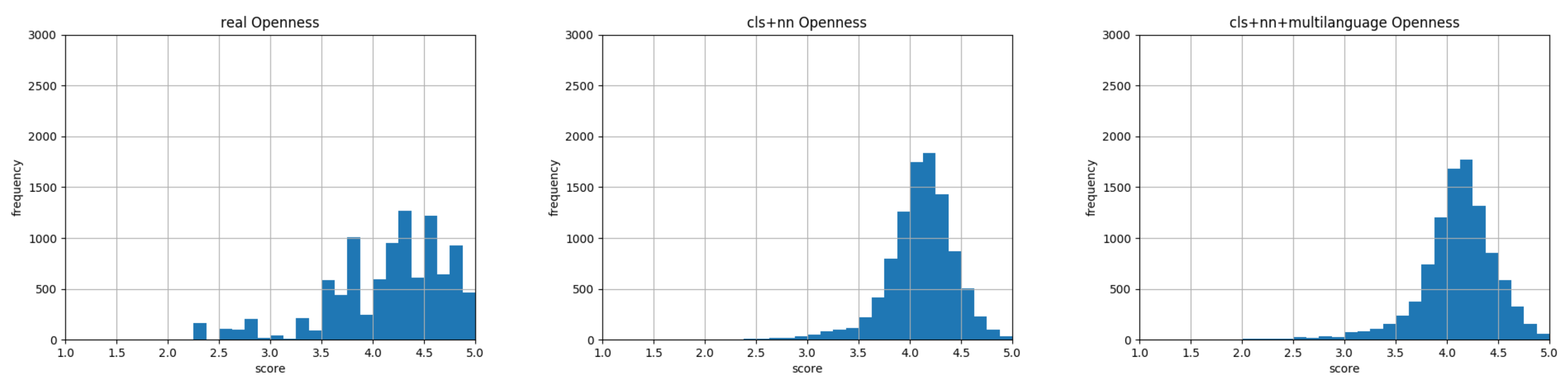 Information 11 00179 g011