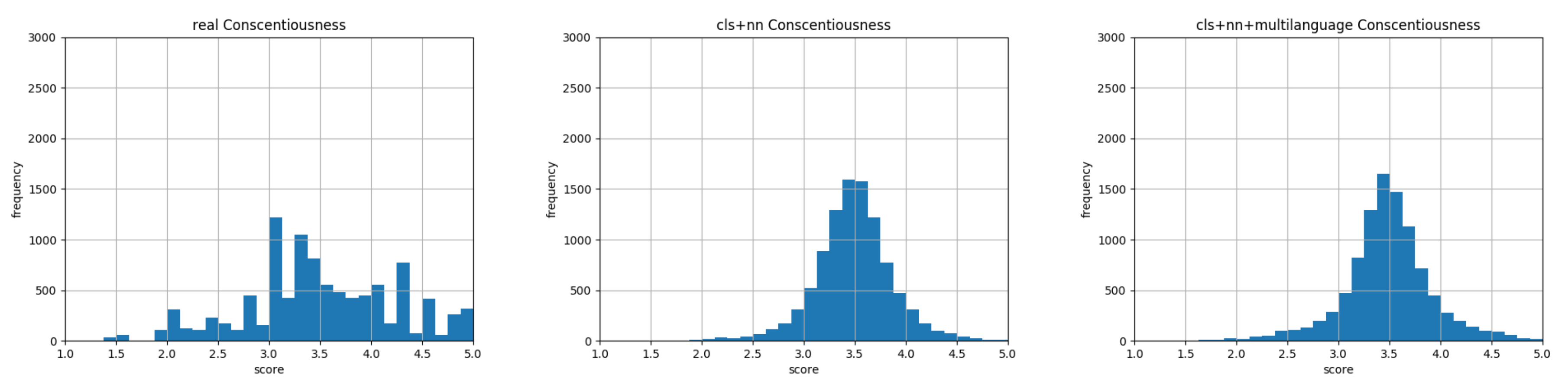 Information 11 00179 g012