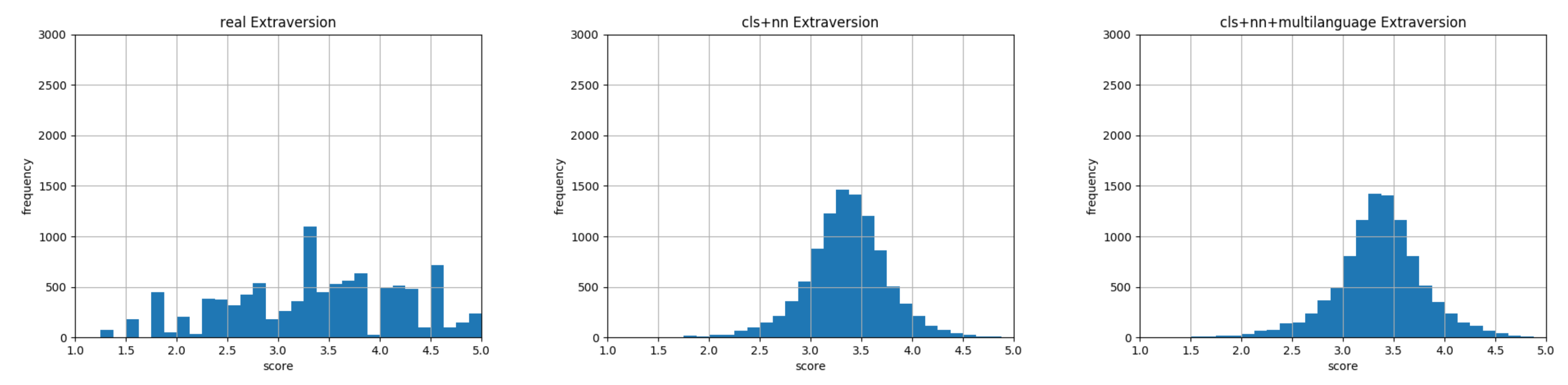 Information 11 00179 g013