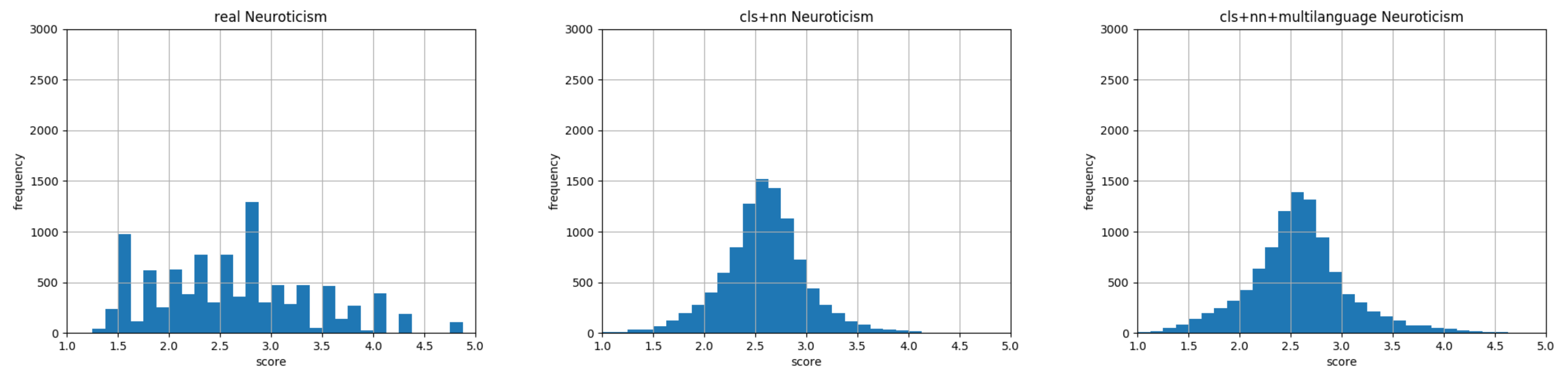 Information 11 00179 g015