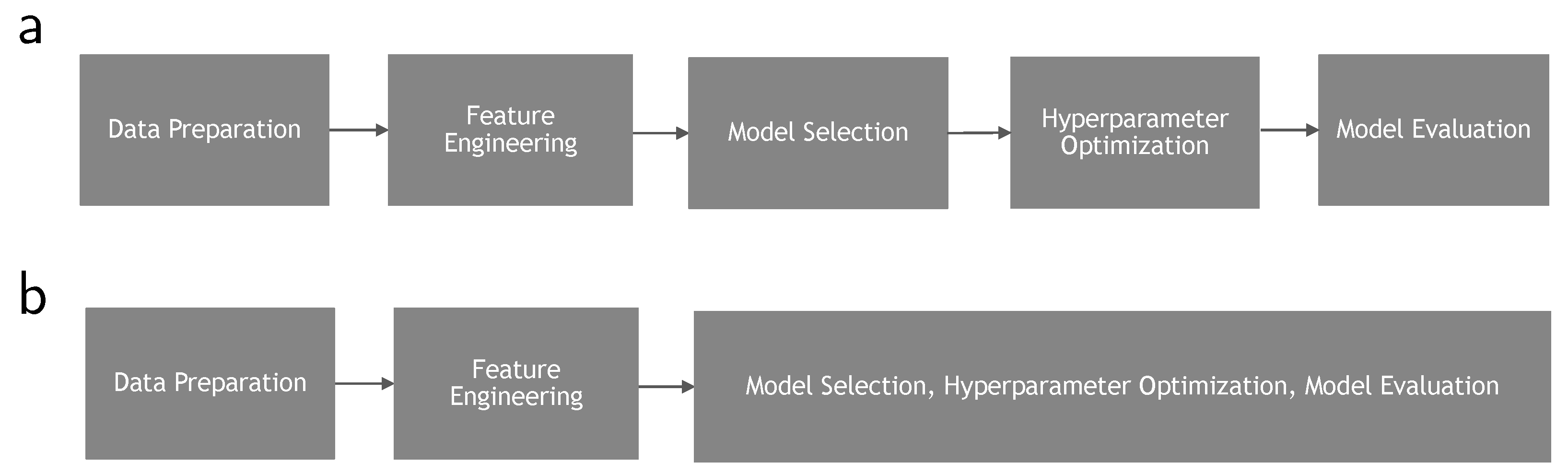 Information 11 00193 g003