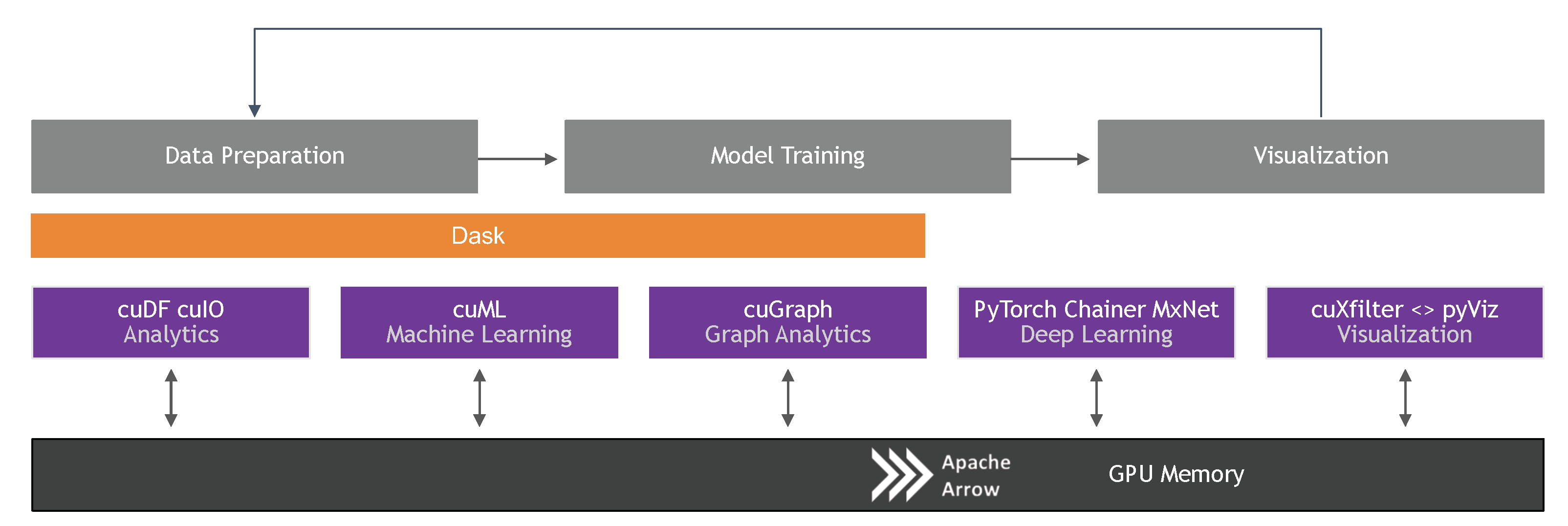 Information 11 00193 g004