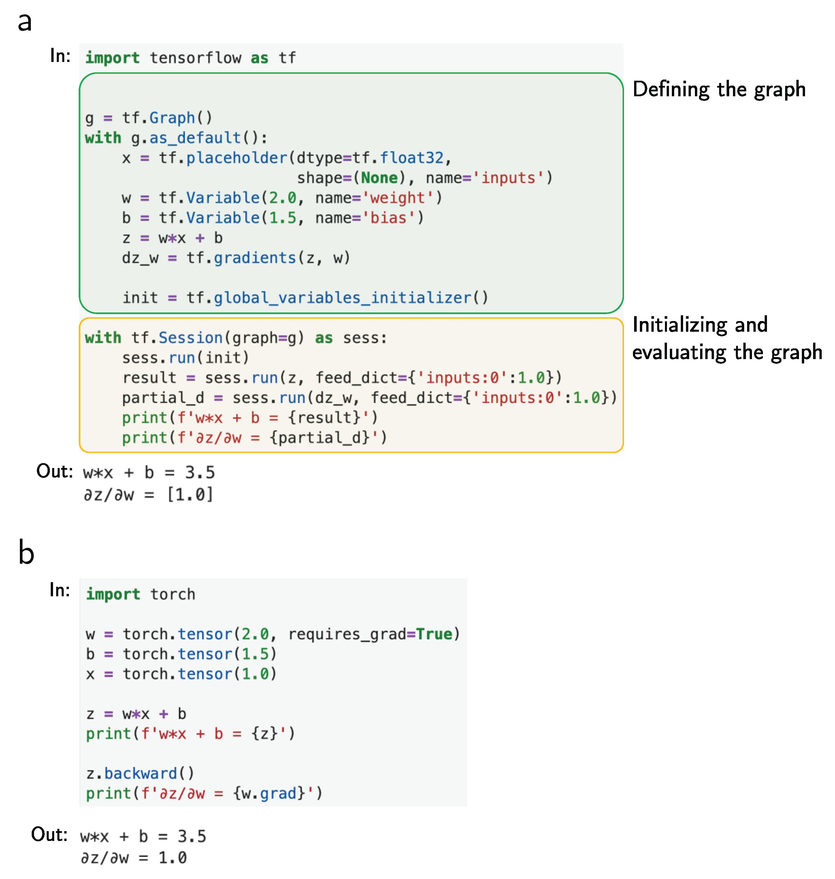 Information 11 00193 g007