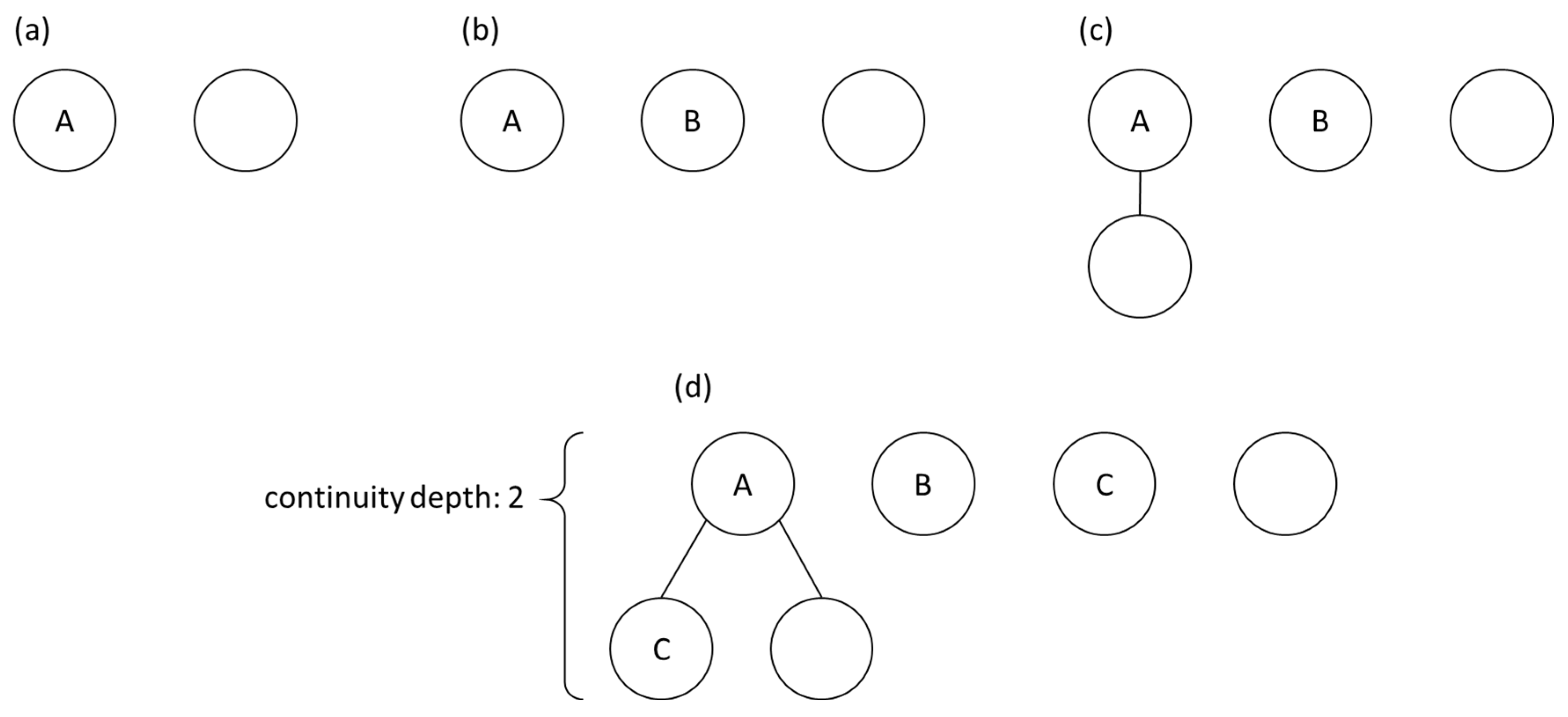 Information 11 00198 g007 Information 11 00198 g007