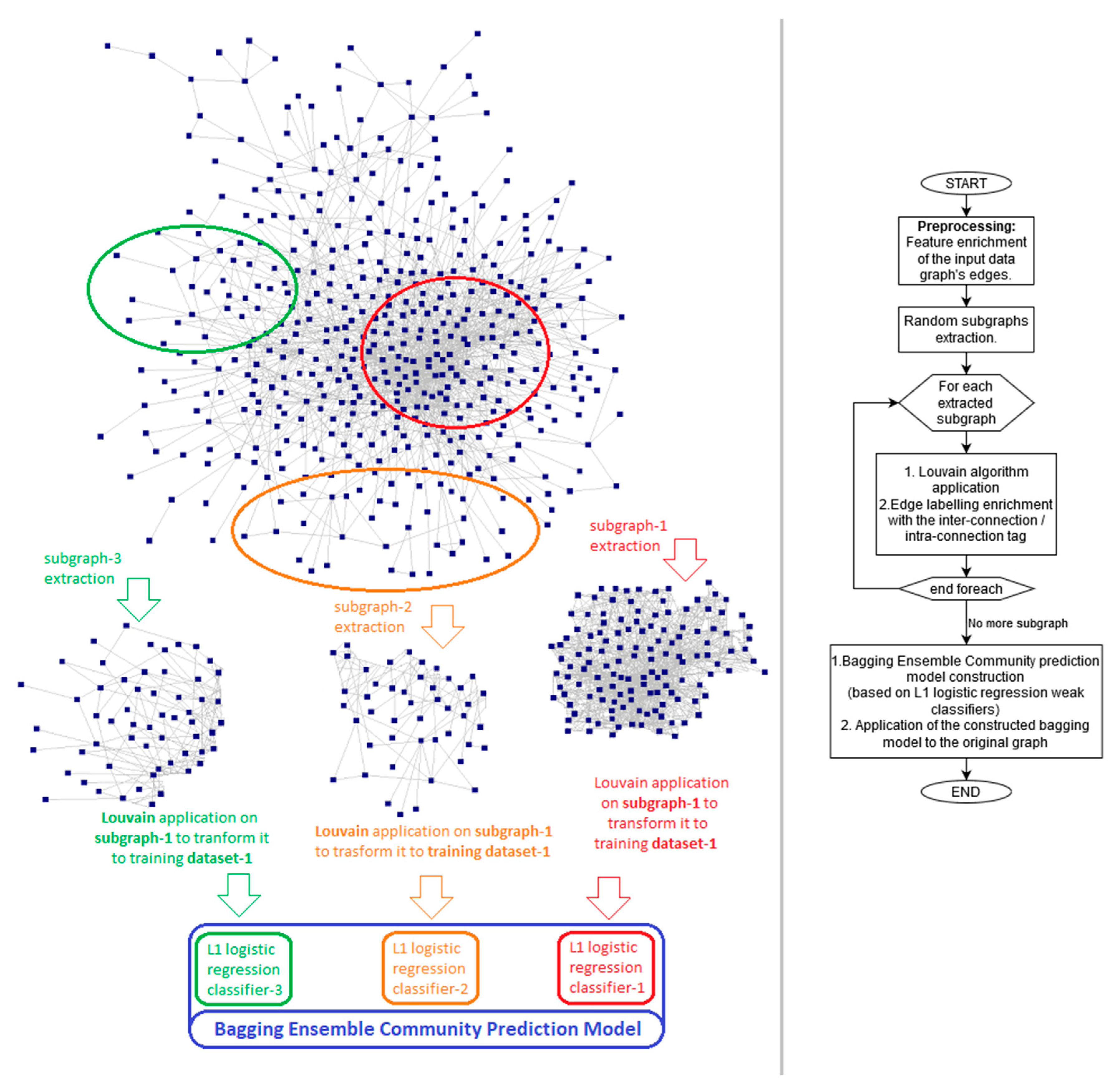 Information 11 00199 g001