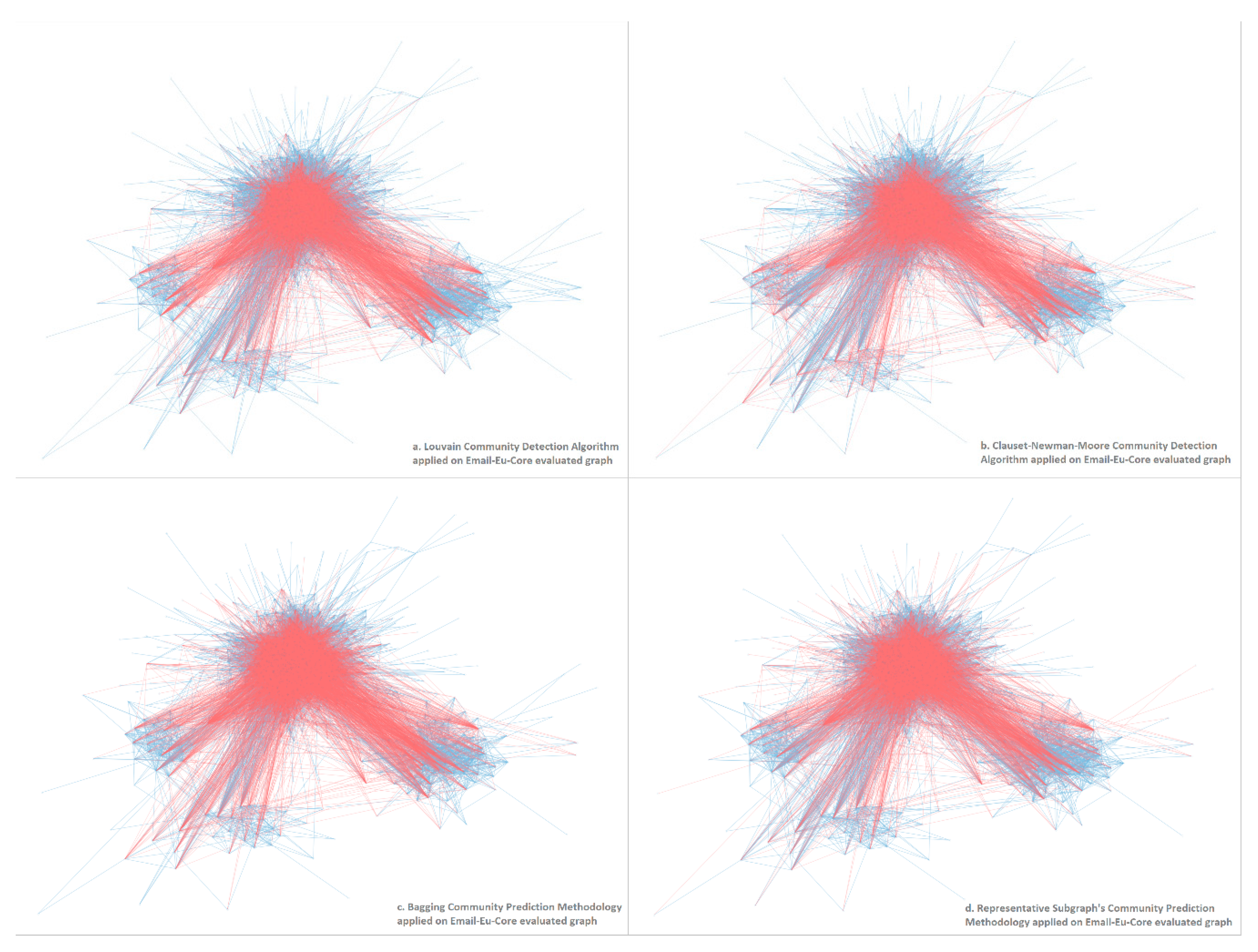 Information 11 00199 g004