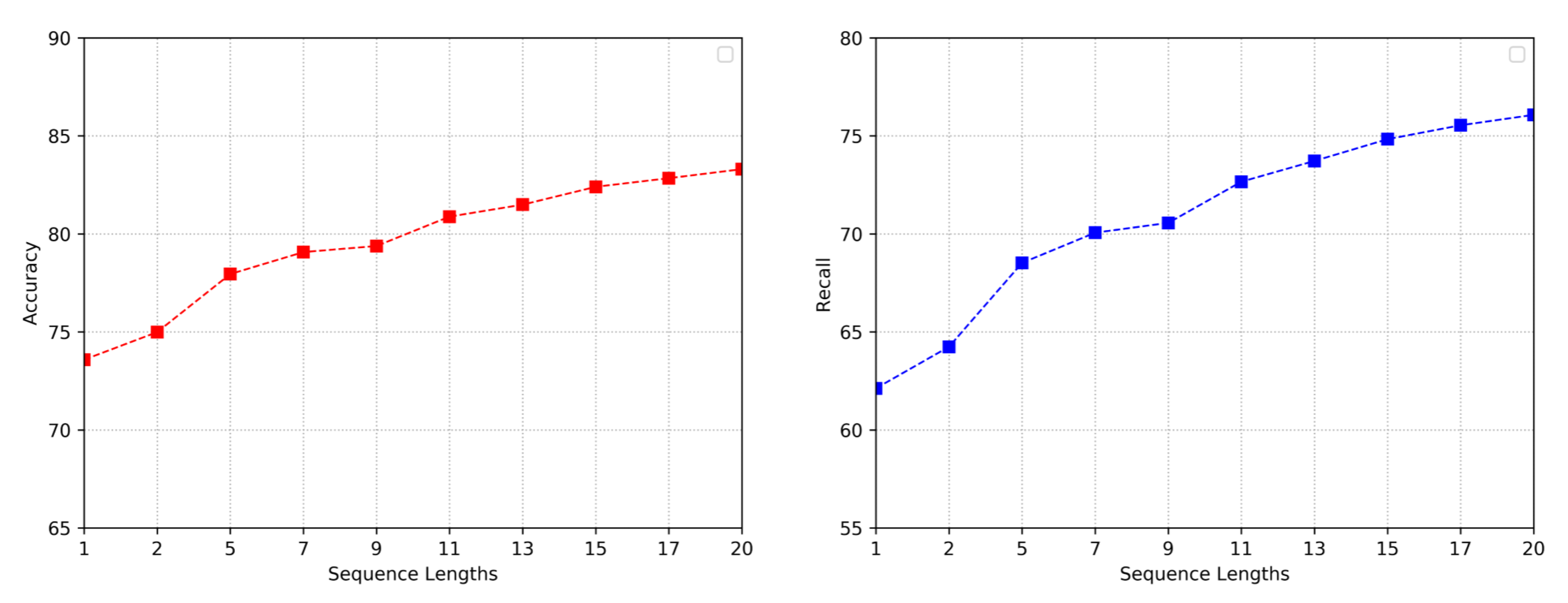 Information 11 00201 g003 Information 11 00201 g003