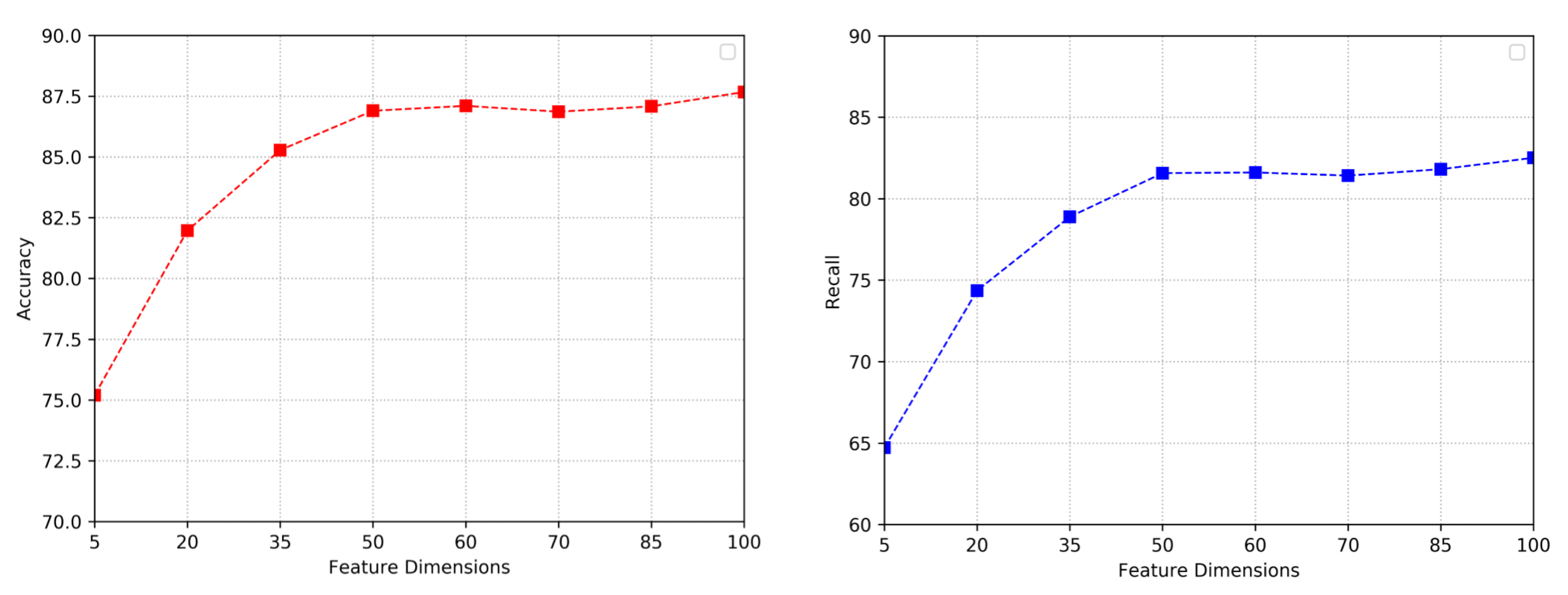 Information 11 00201 g004 Information 11 00201 g004