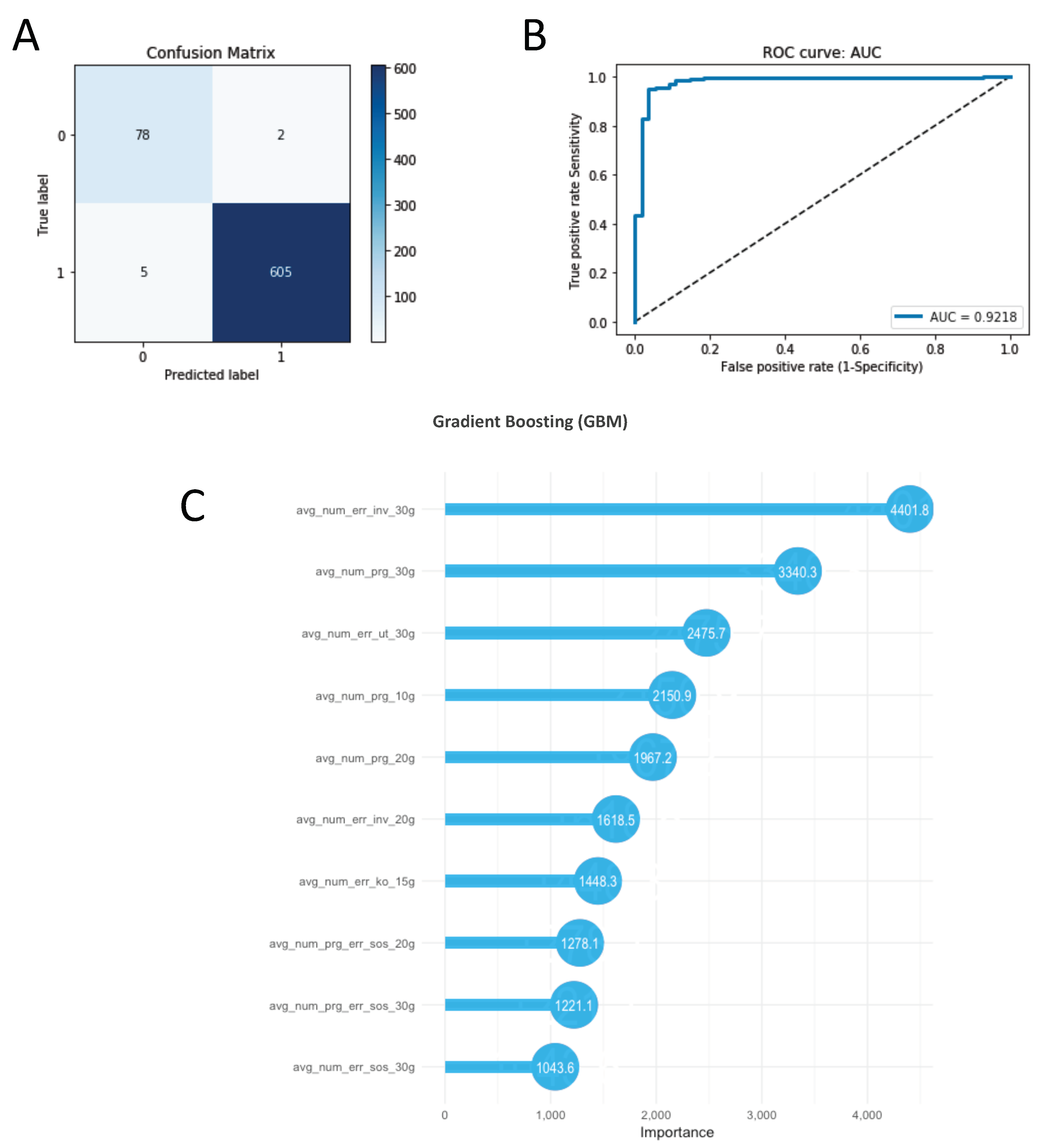 Information 11 00202 g004 Information 11 00202 g004