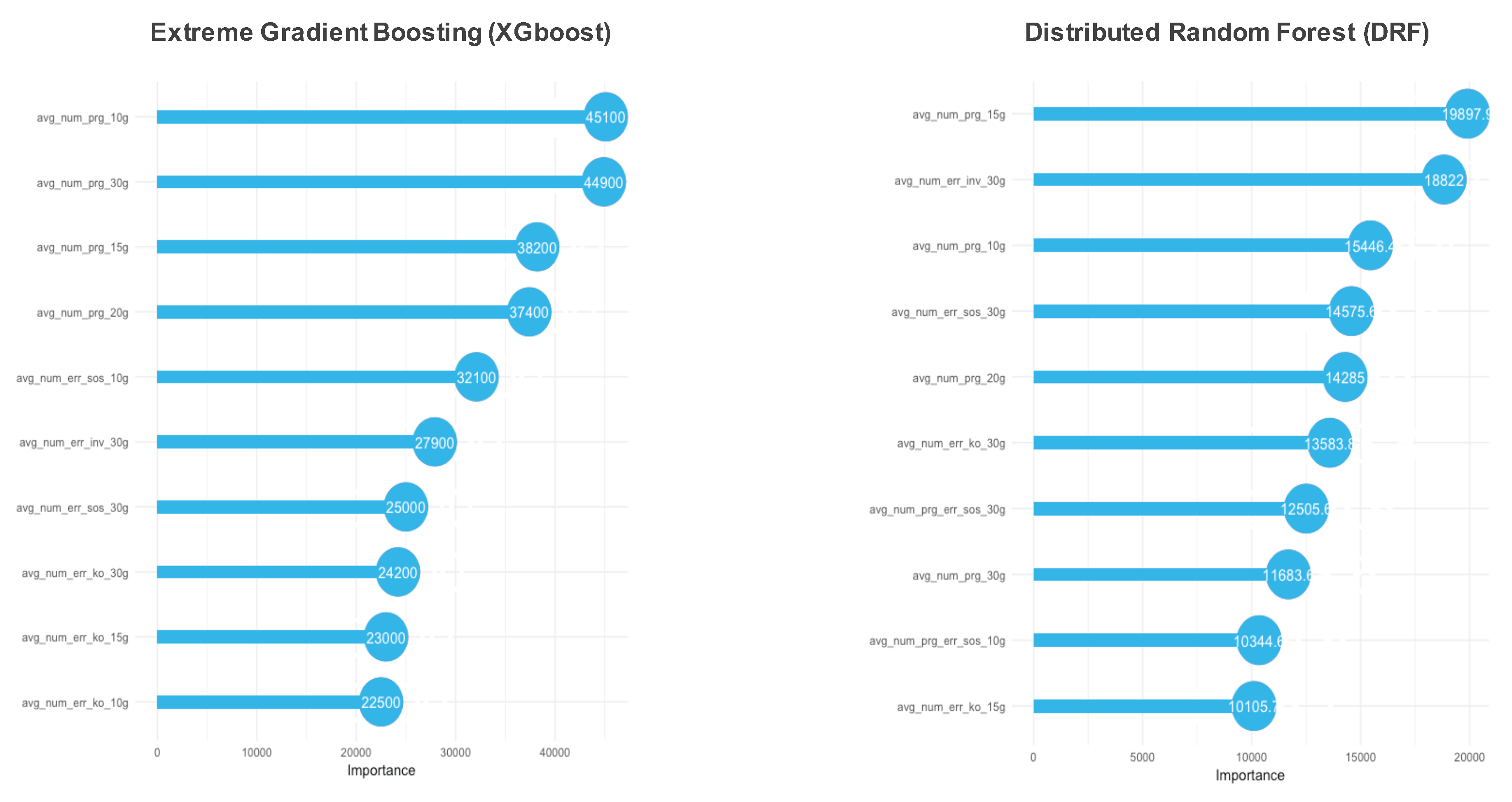 Information 11 00202 g0a1 Information 11 00202 g0a1