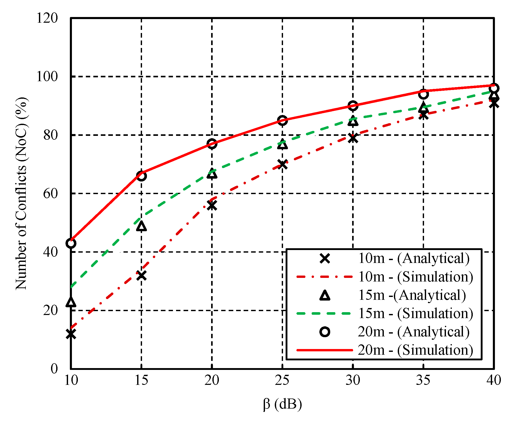 Information 11 00203 g002