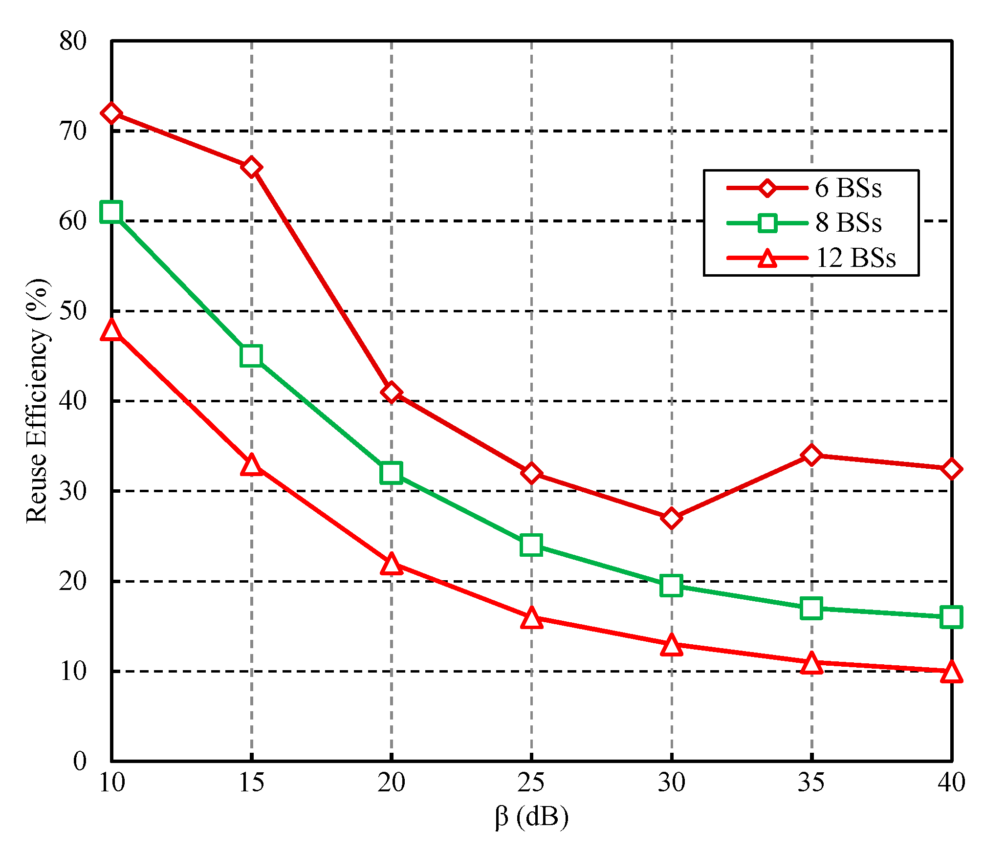 Information 11 00203 g003