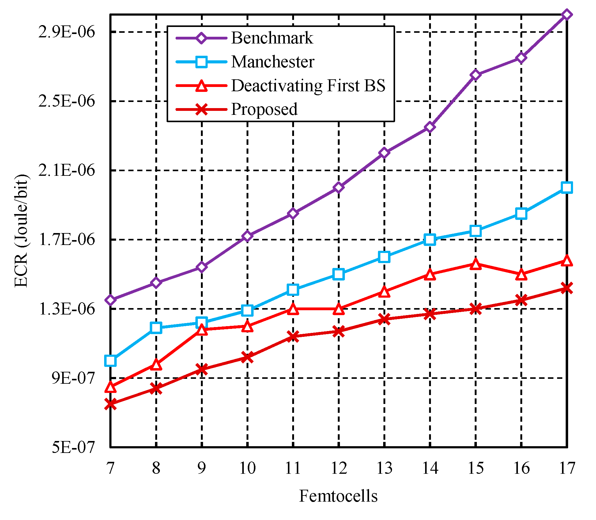 Information 11 00203 g005