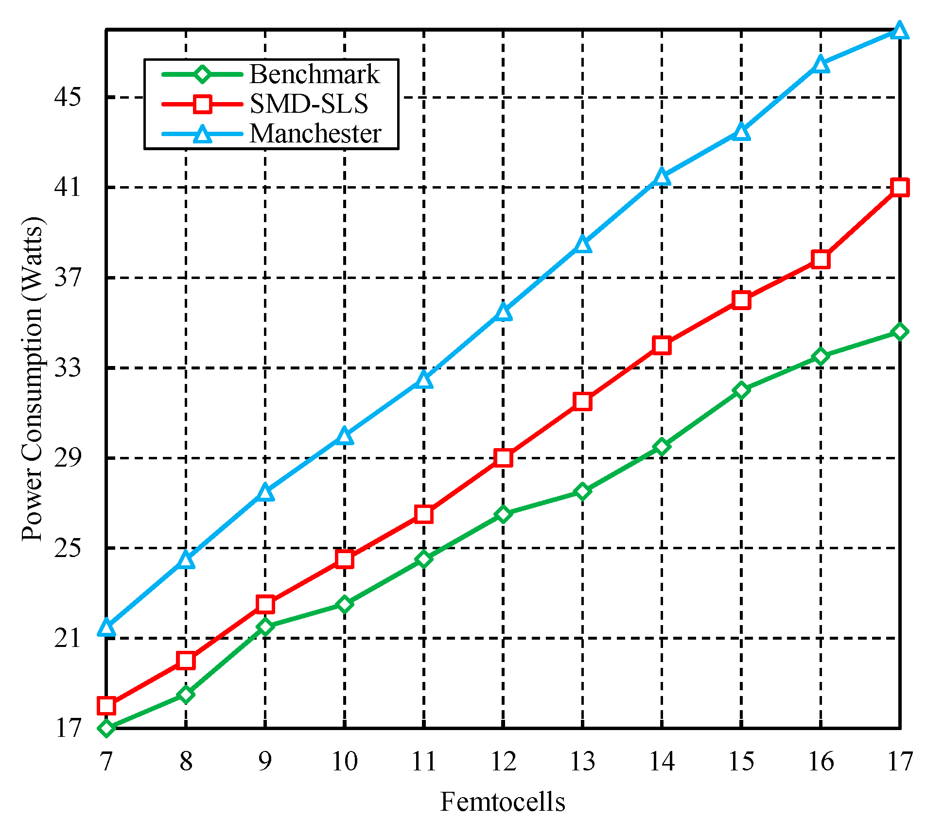 Information 11 00203 g006