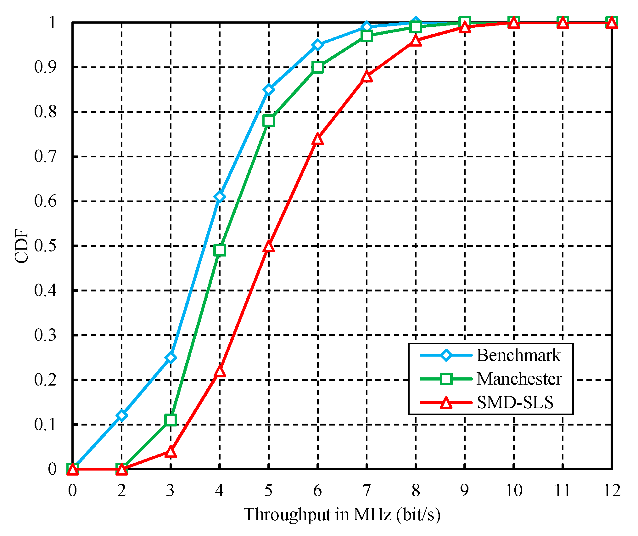 Information 11 00203 g007