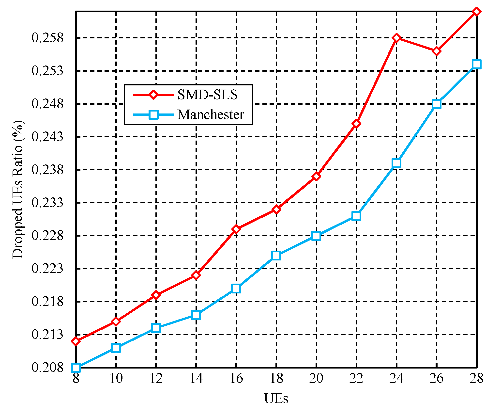 Information 11 00203 g009