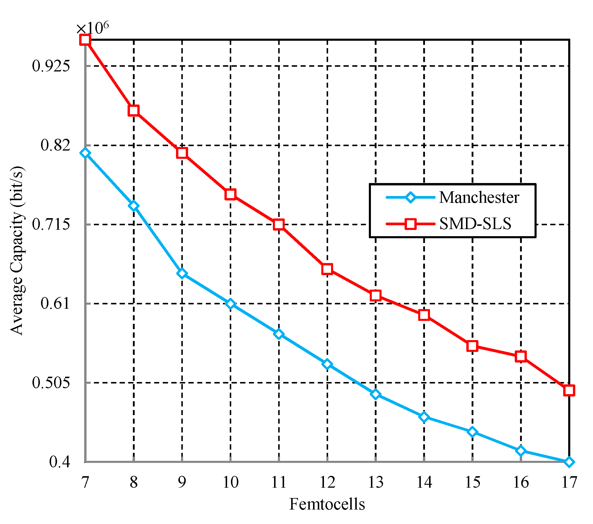 Information 11 00203 g010