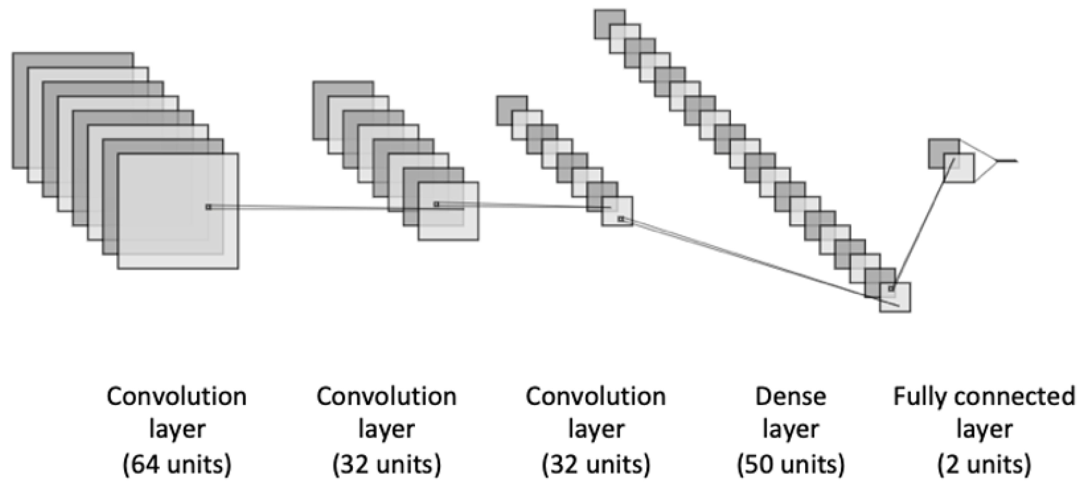 Information 11 00207 g002