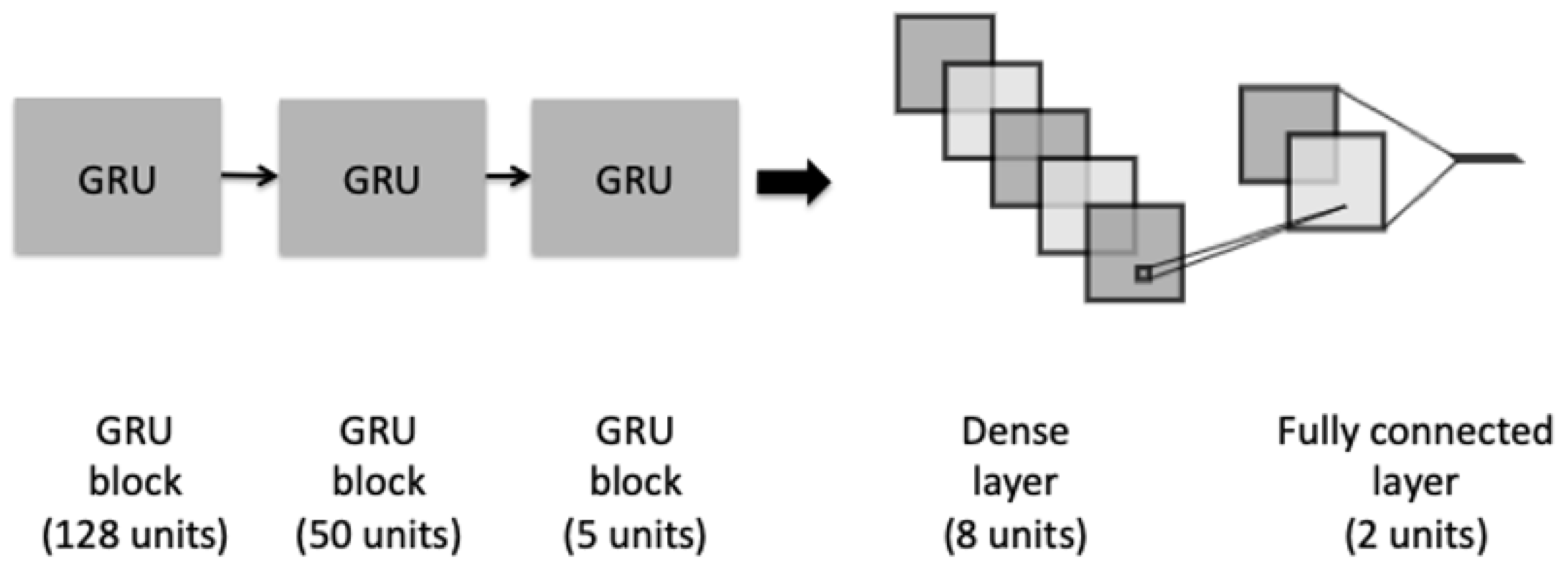 Information 11 00207 g004