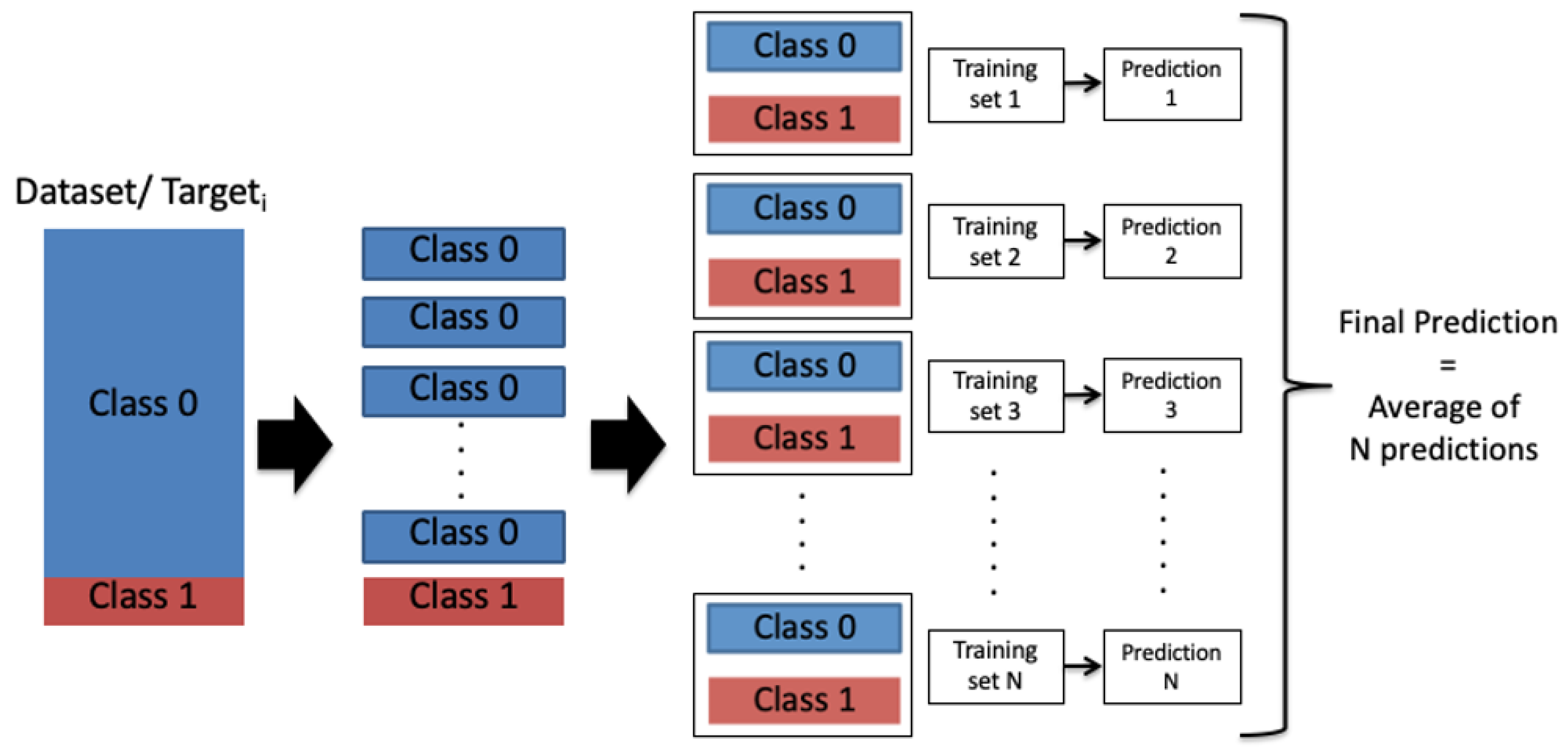 Information 11 00207 g006