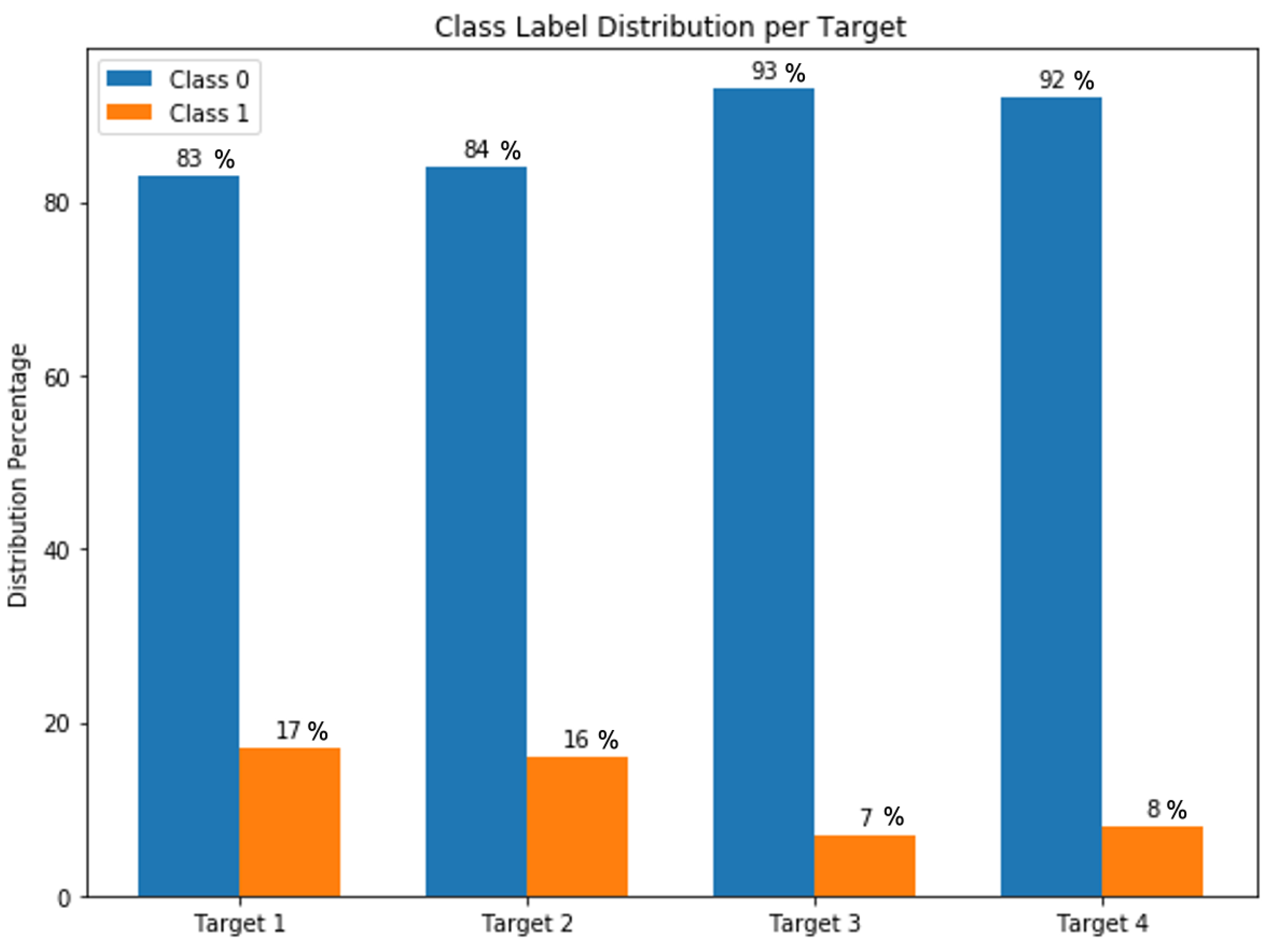 Information 11 00207 g007