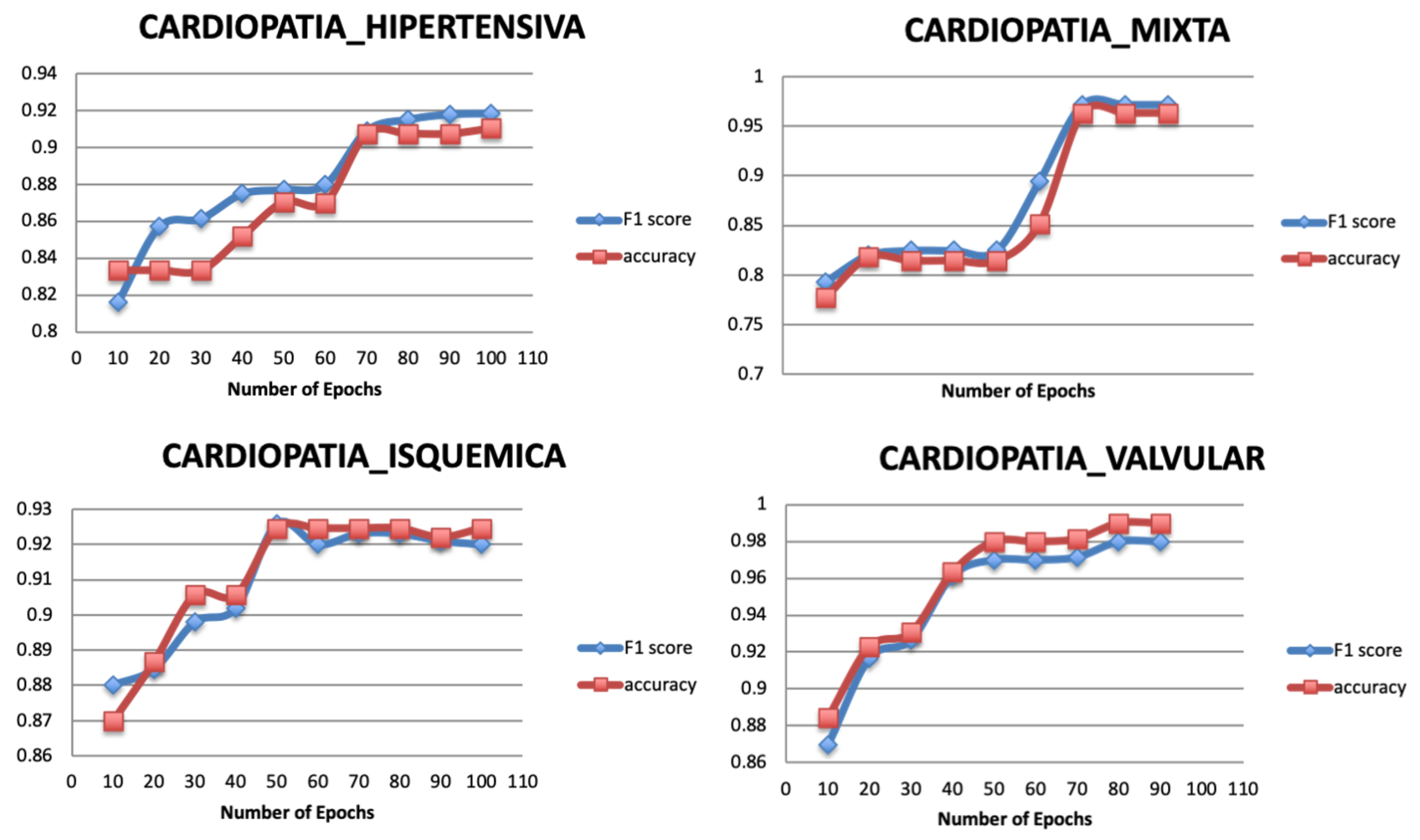 Information 11 00207 g008